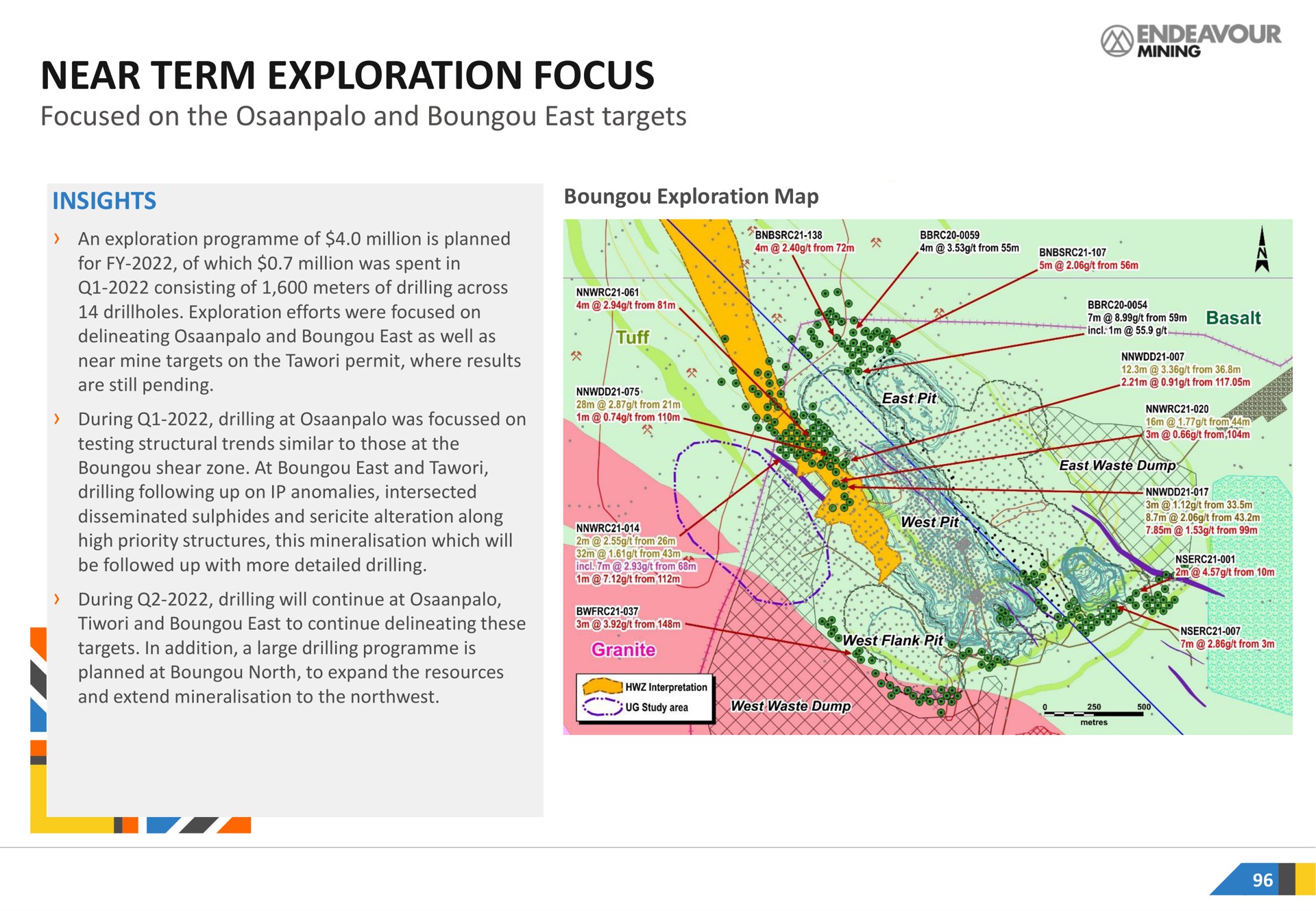 near term exploration focus focused on the and east targets | Endeavour Mining