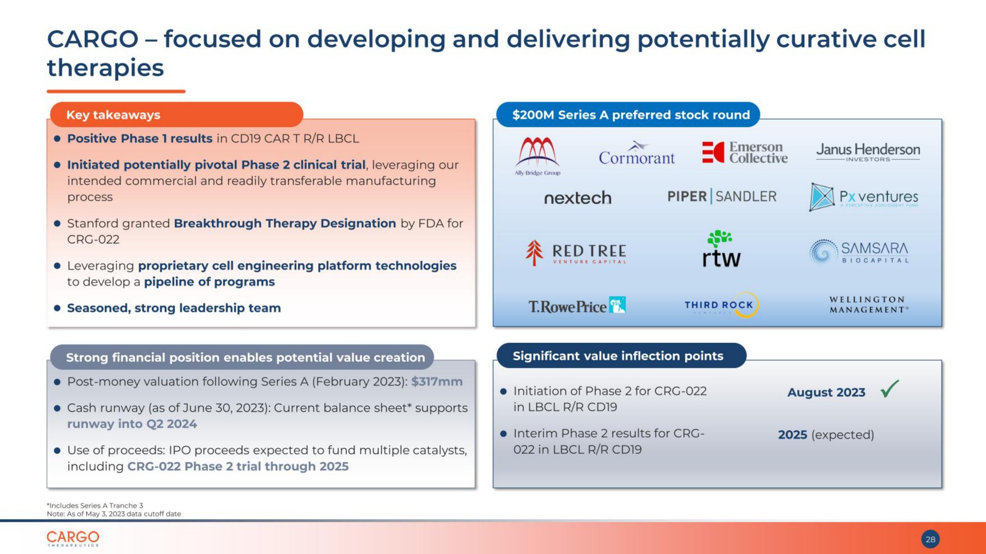 cargo focused on developing and delivering potentially curative cell therapies red tree | CARGO Therapeutics