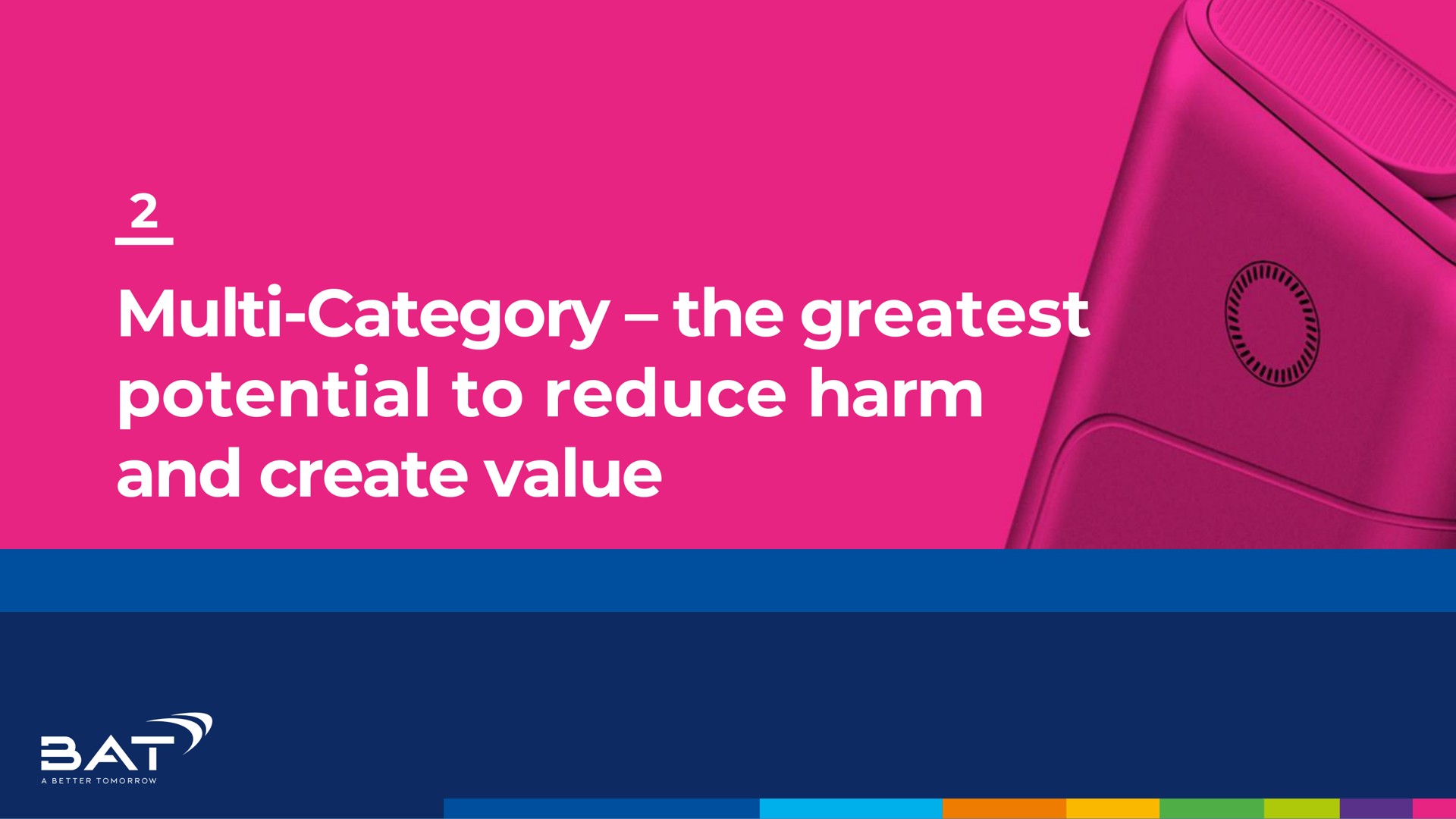 category the potential to reduce harm and create value | BAT