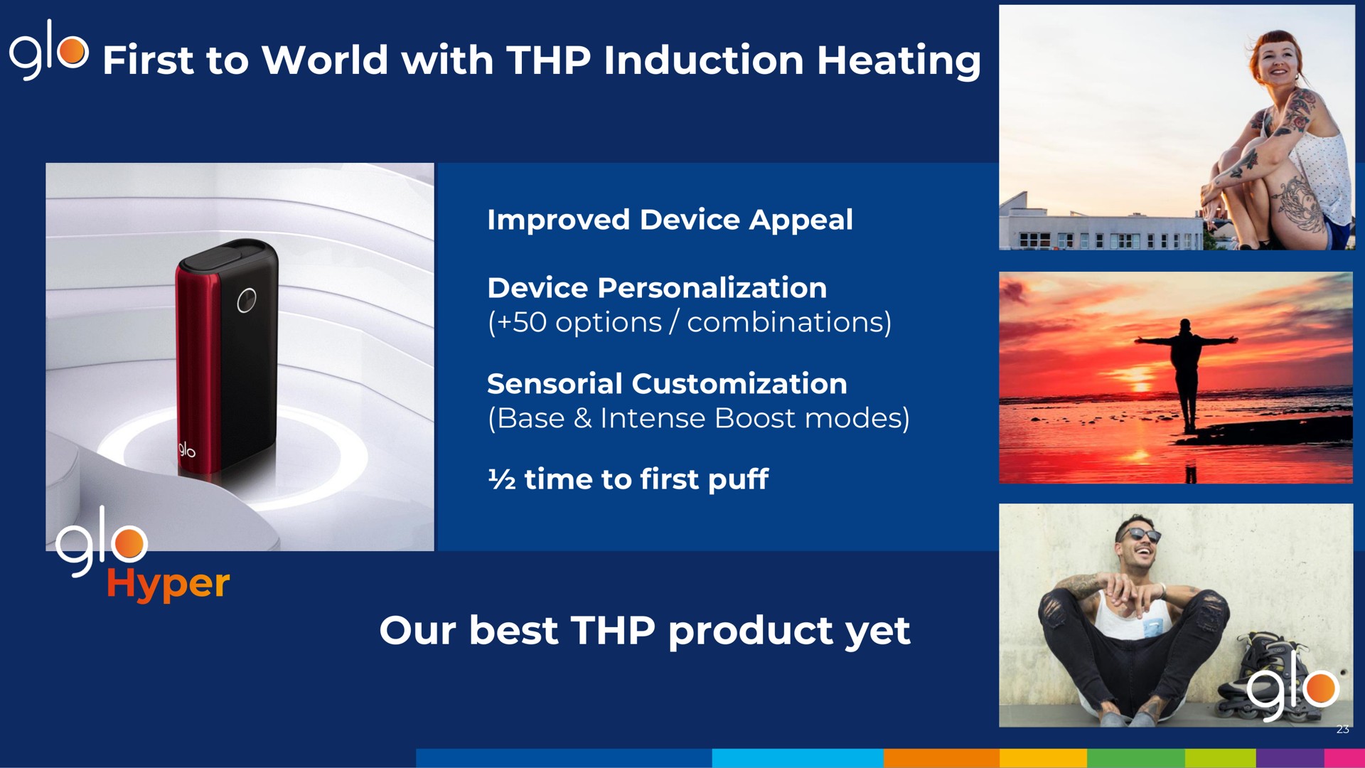 first to world with induction heating our best product yet | BAT