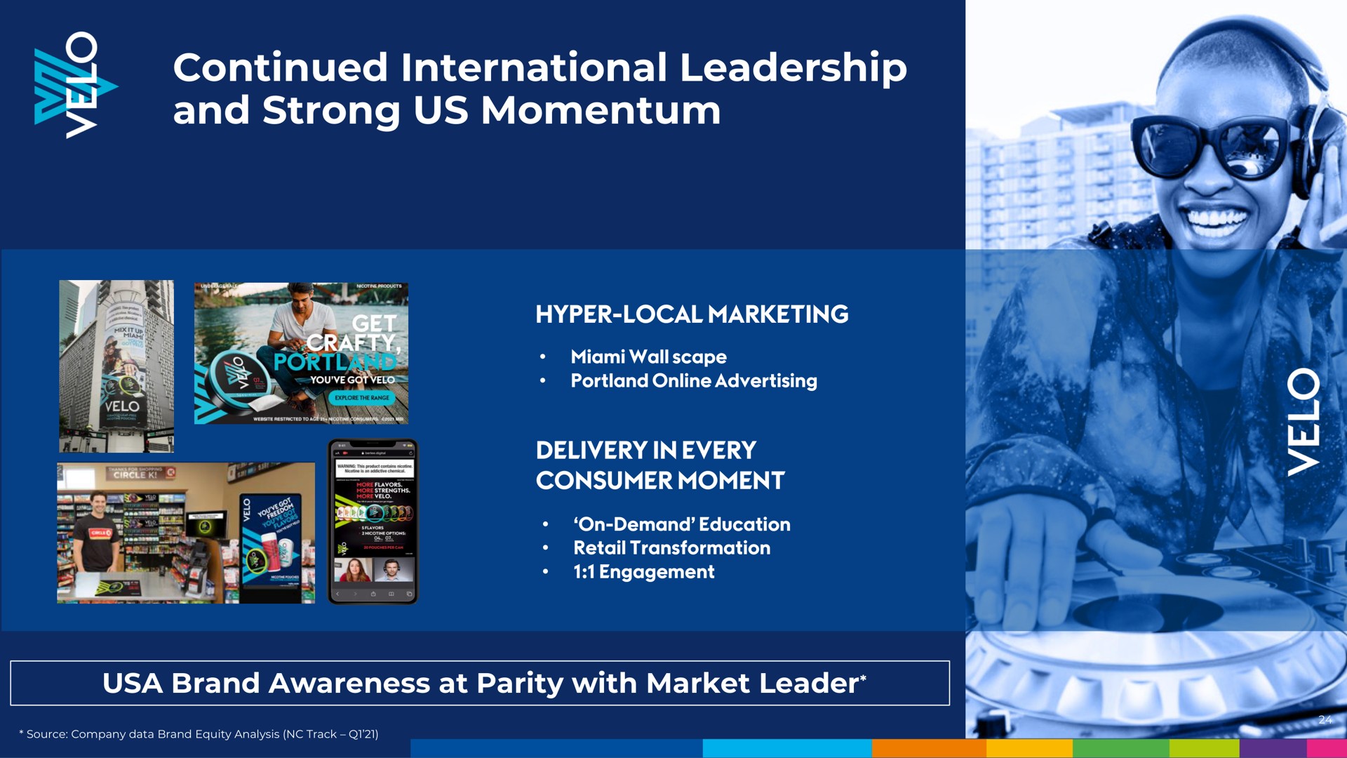 continued international leadership and strong us momentum | BAT