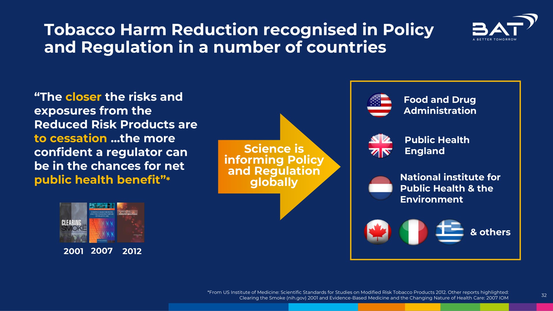 tobacco harm reduction in policy and regulation in a number of countries i | BAT
