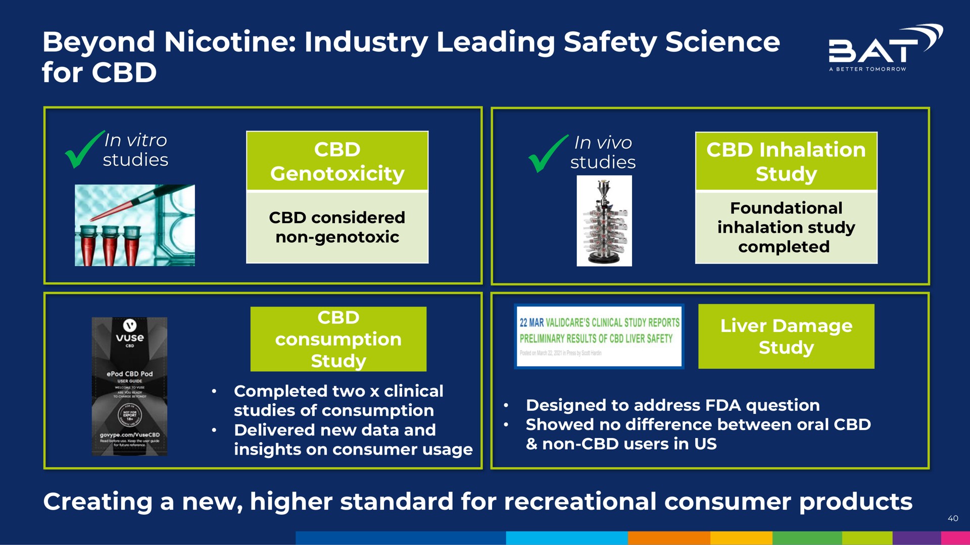 beyond nicotine industry leading safety science for tra | BAT