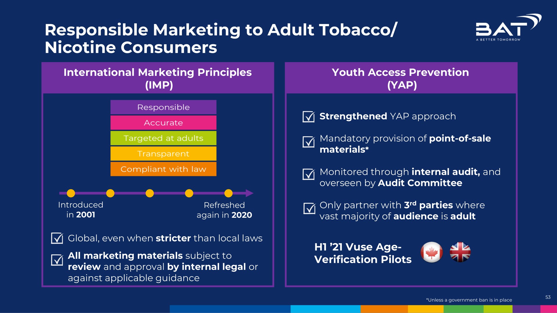 responsible marketing to adult tobacco nicotine consumers name | BAT