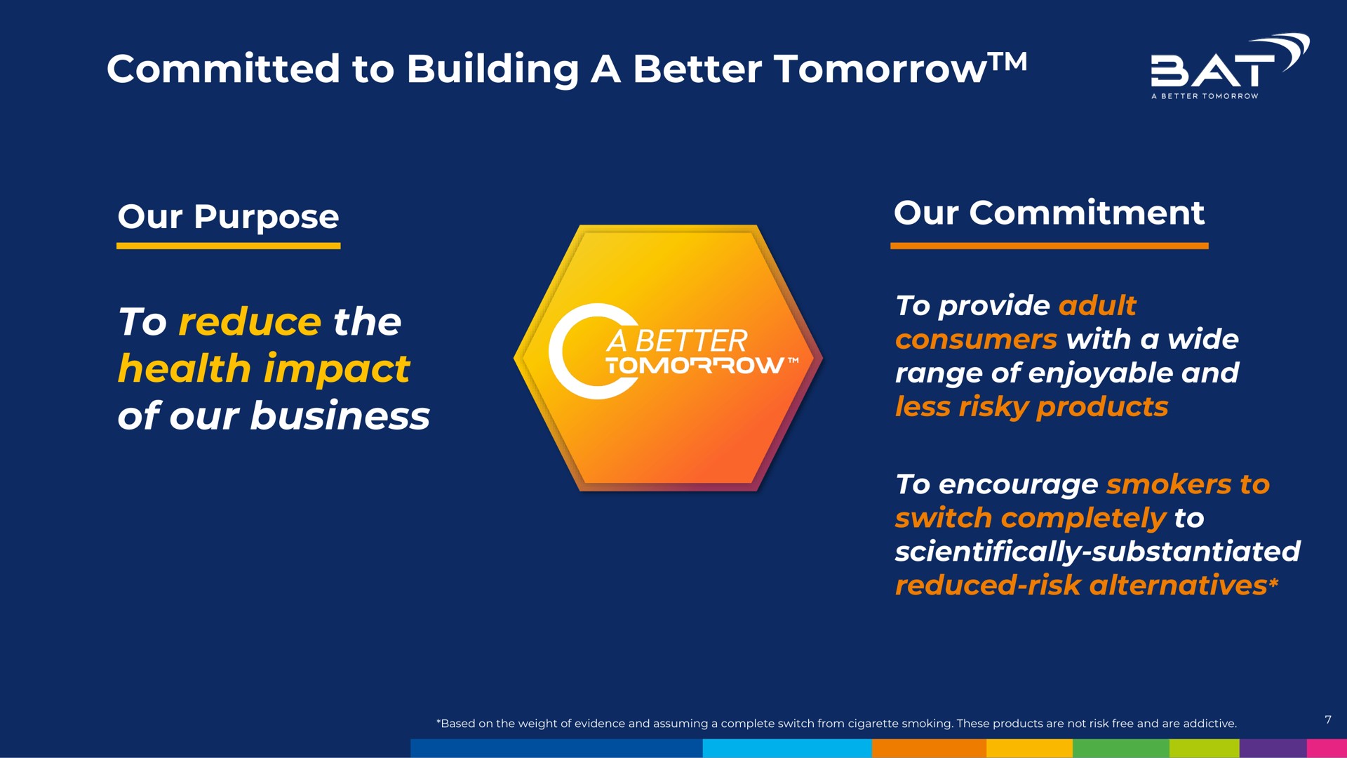 committed to building a better to reduce the health impact of our business tomorrow nam | BAT