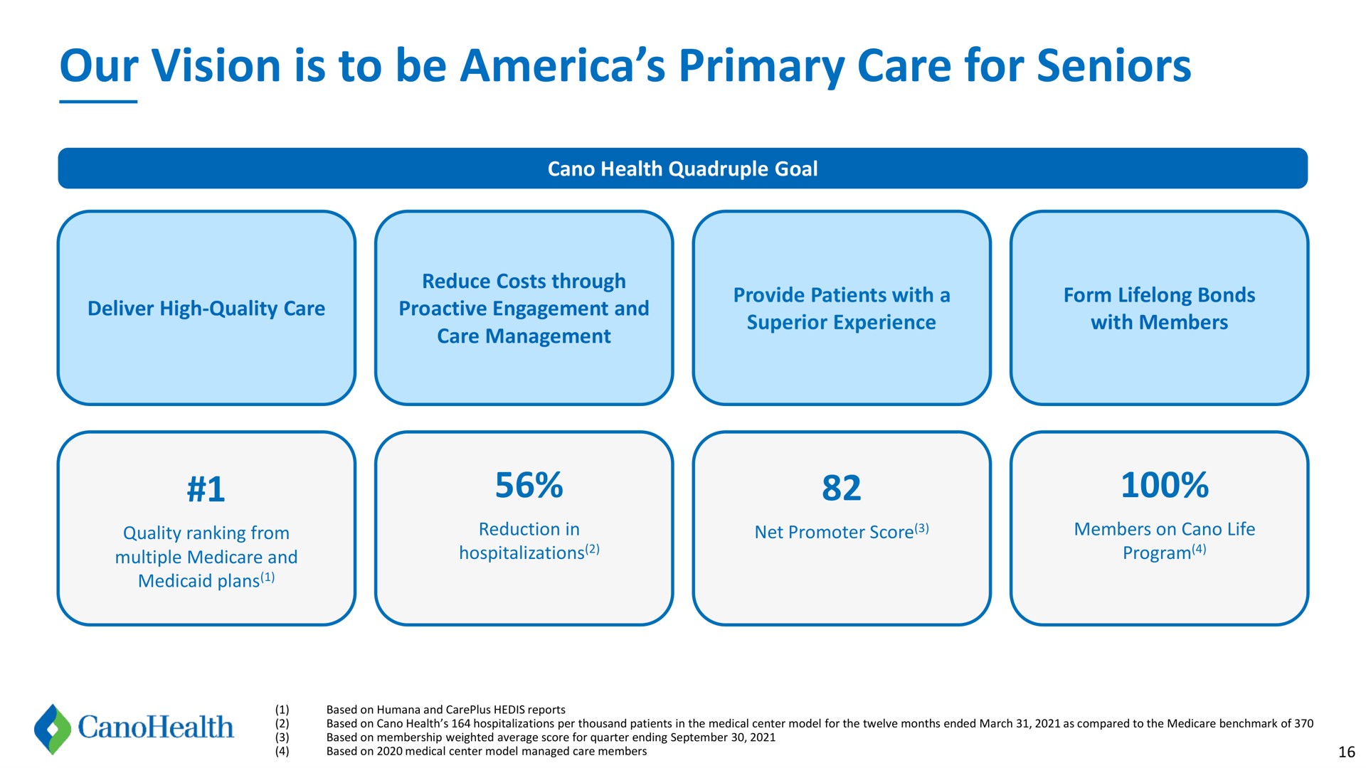 our vision is to be primary care for seniors | Cano Health