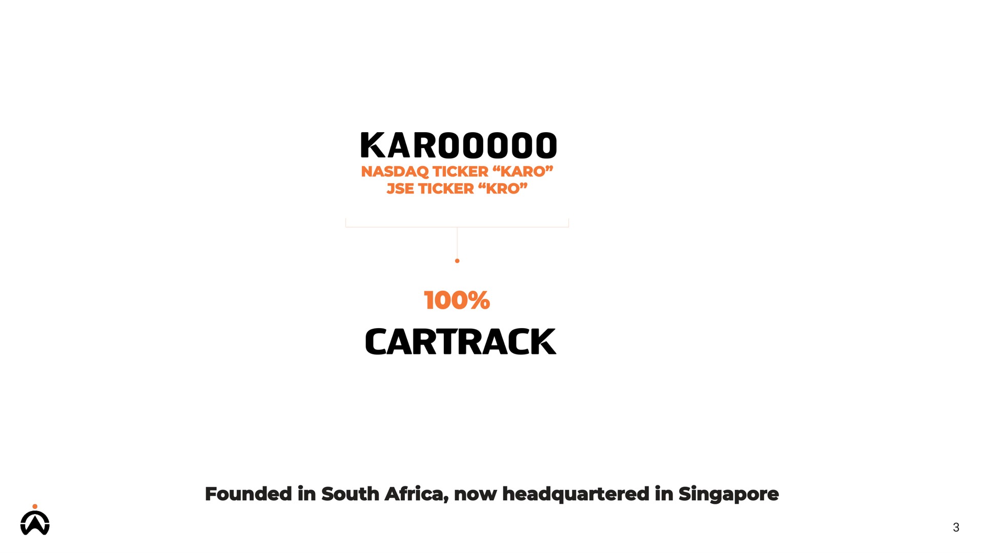 founded in south now headquartered in | Karooooo