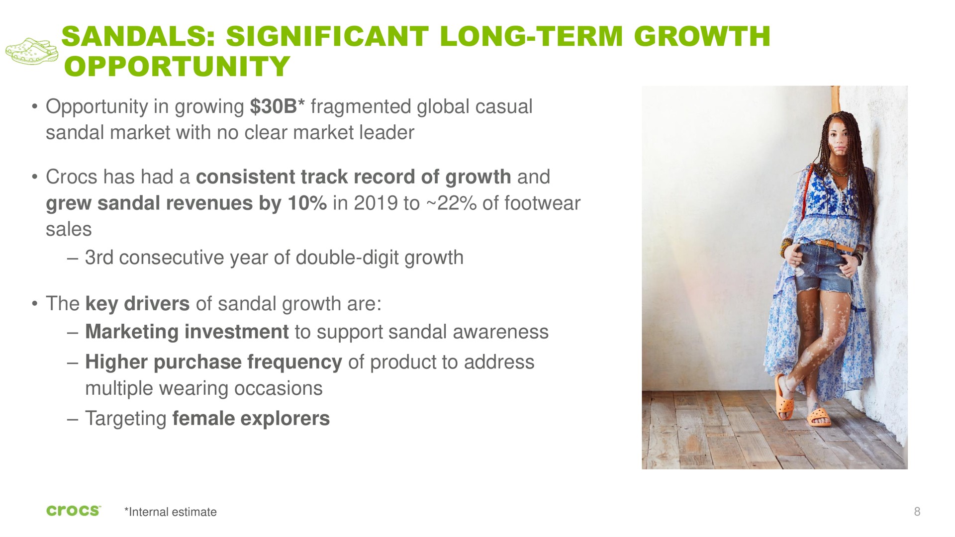 sandals significant long term growth opportunity | Crocs