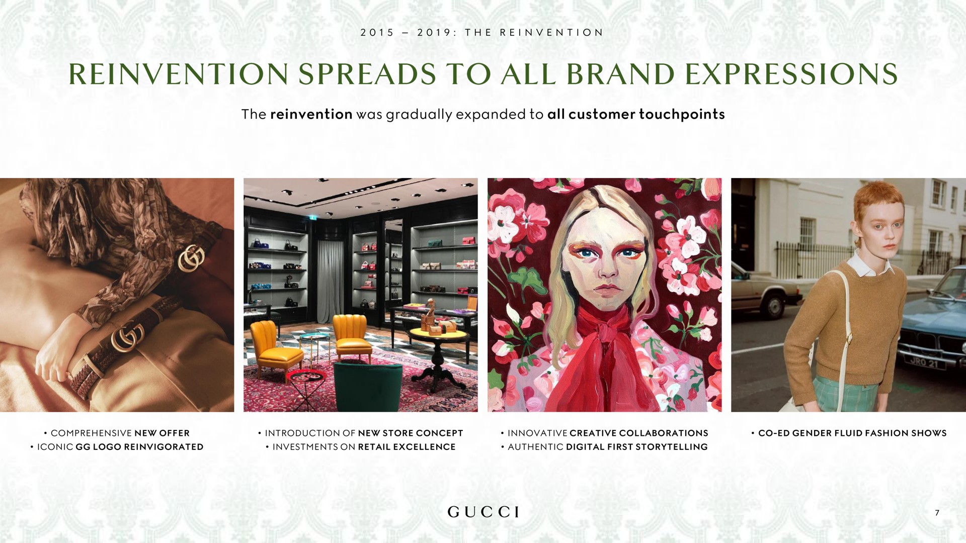 i i the reinvention was gradually expanded to all customer spreads brand expressions | Kering