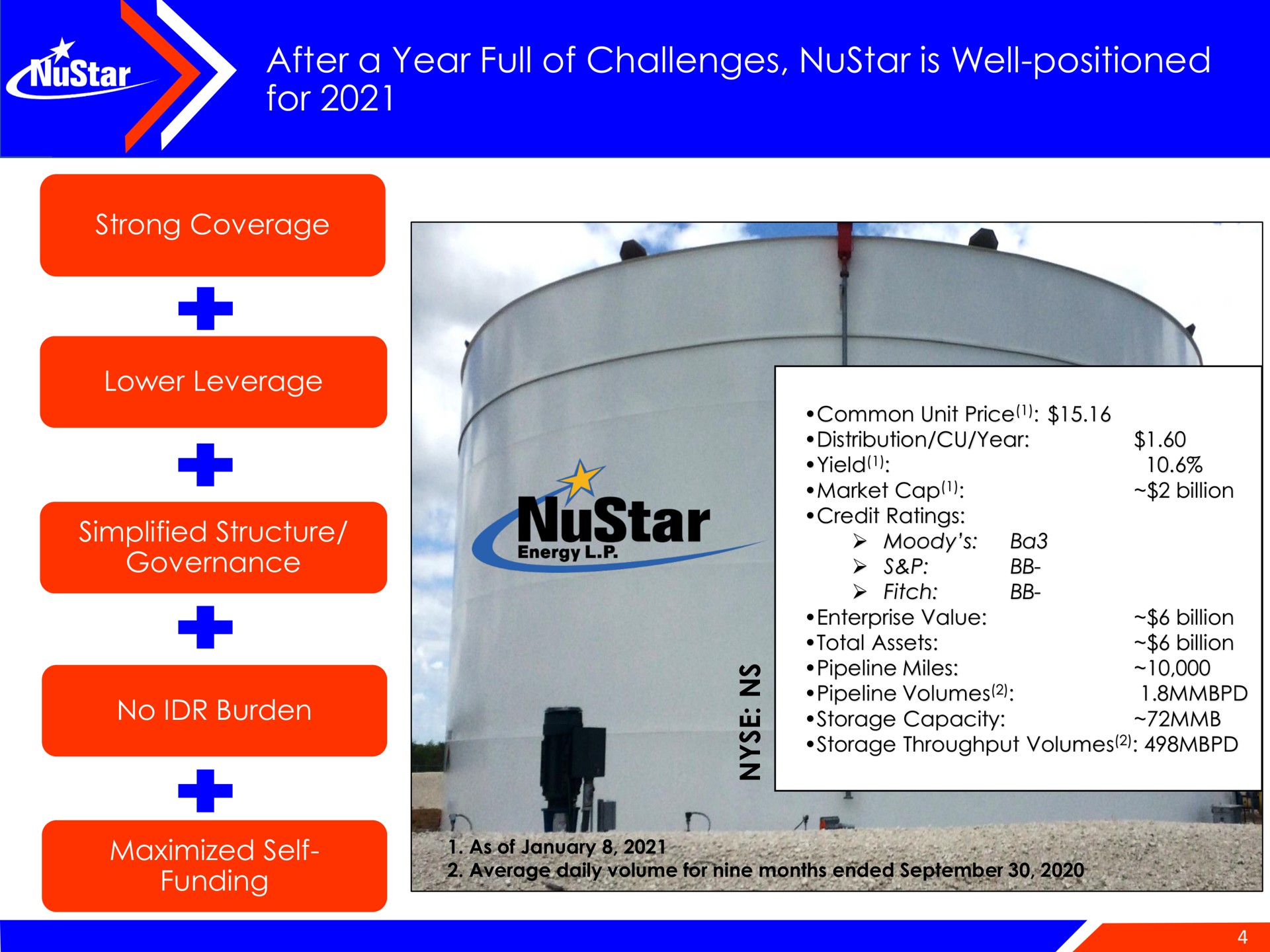 after a year full of challenges is well positioned for | NuStar Energy