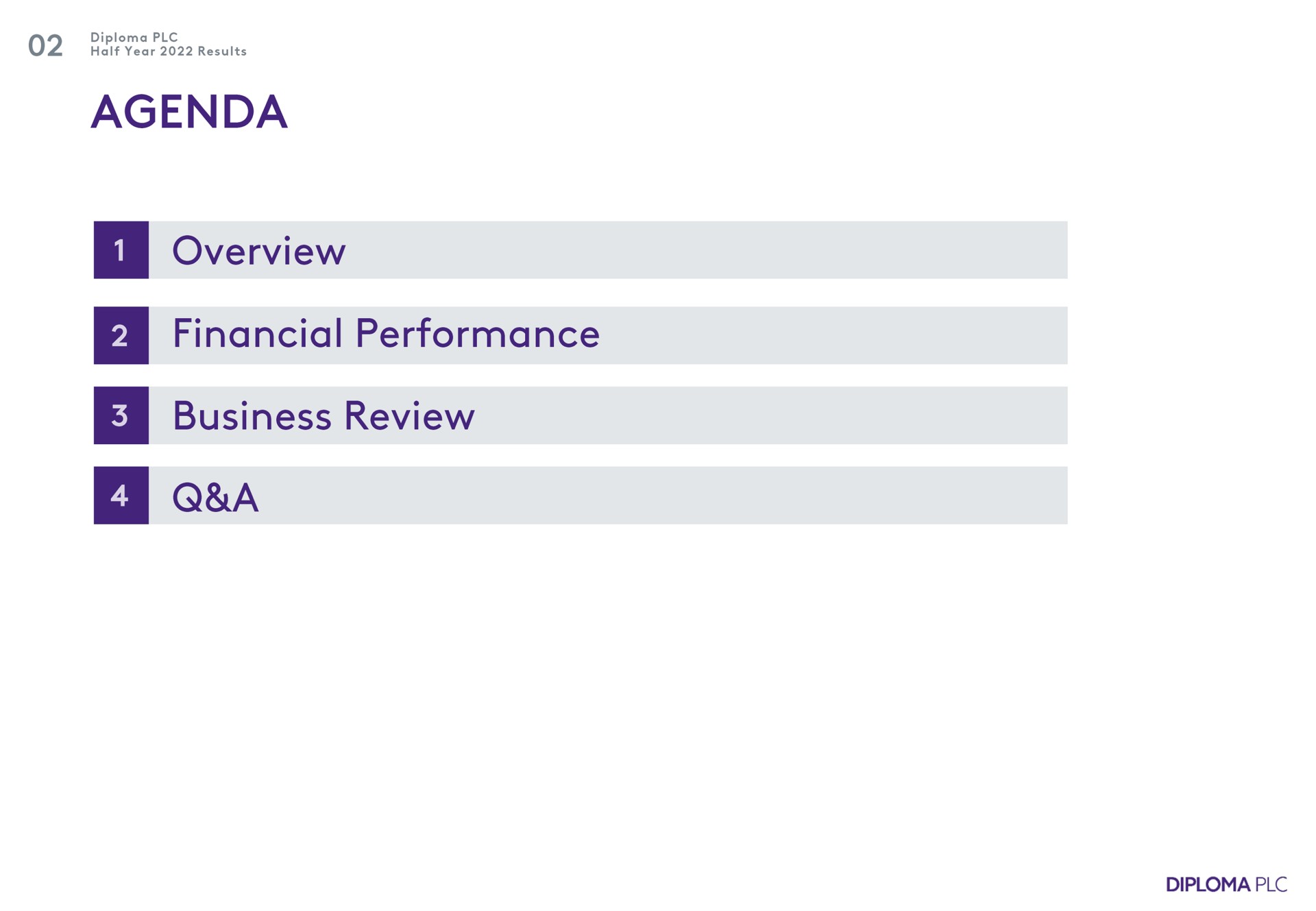 agenda a overview a financial performance business review a | Diploma