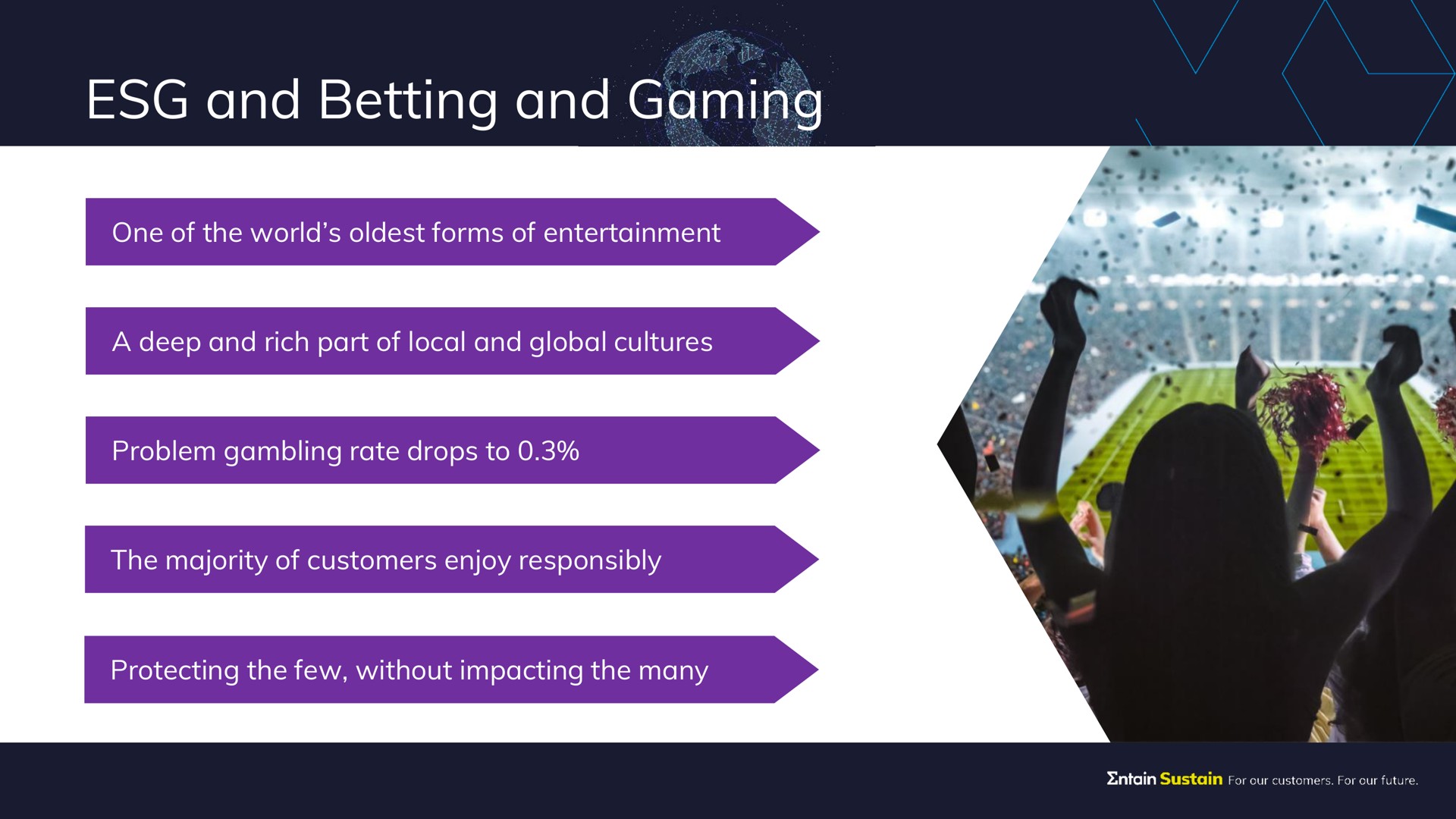 and betting and gaming | Entain Group