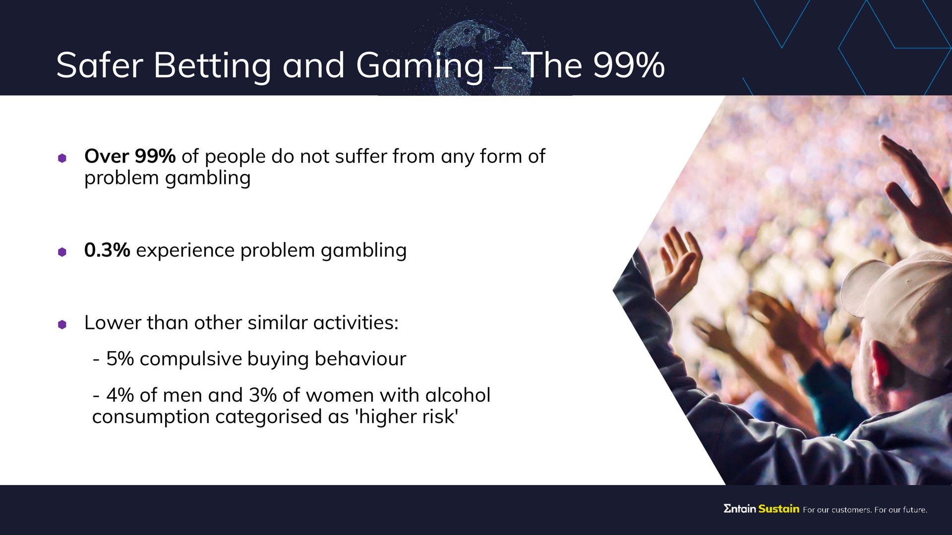 betting and gaming the | Entain Group