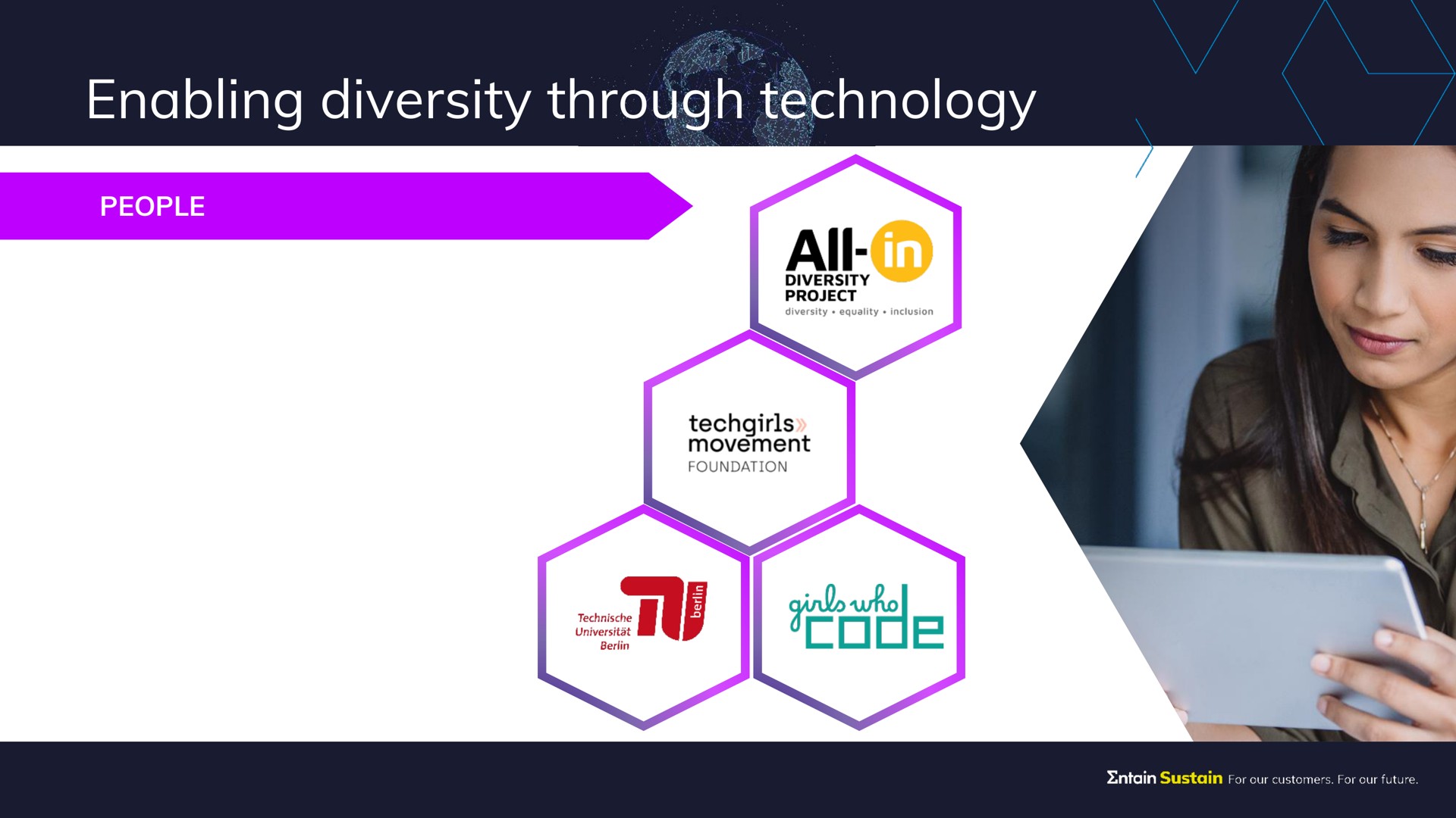enabling diversity through technology nae | Entain Group
