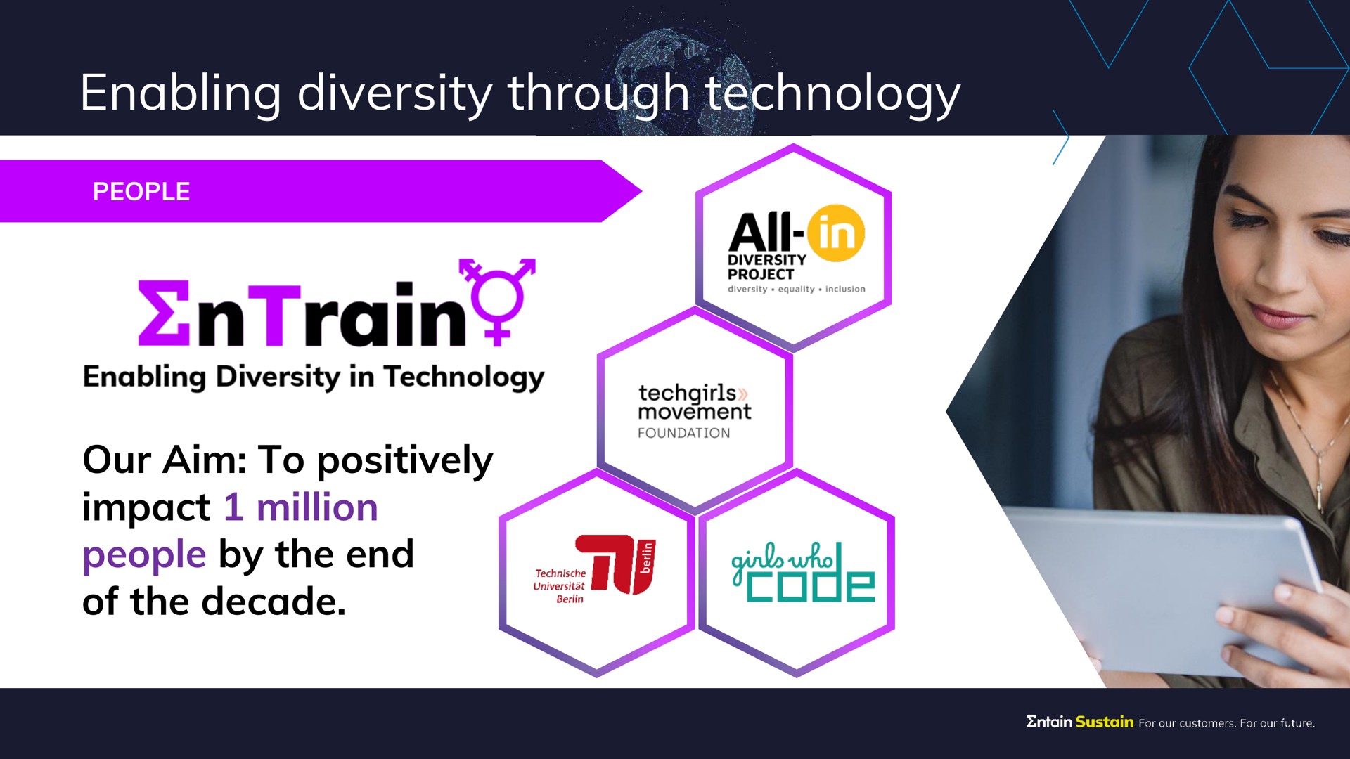 enabling diversity through technology nae | Entain Group