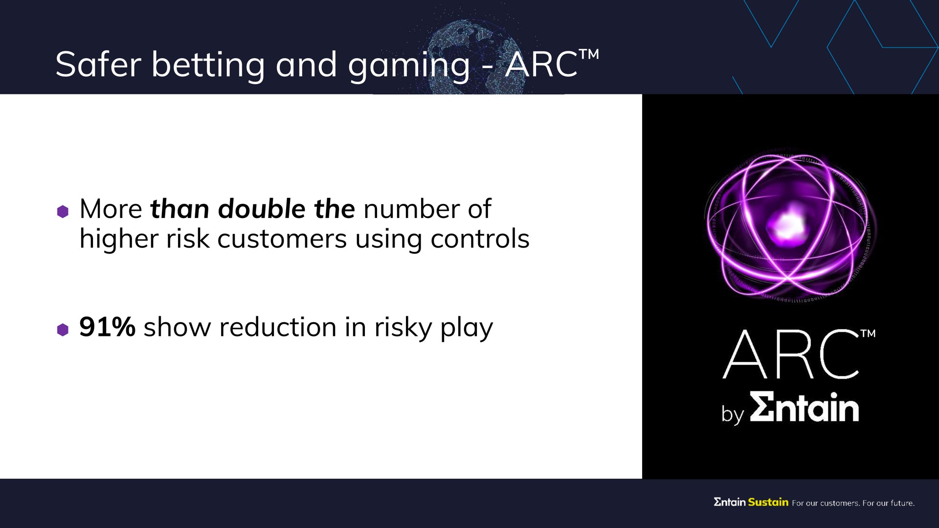 betting and gaming arc as a by | Entain Group