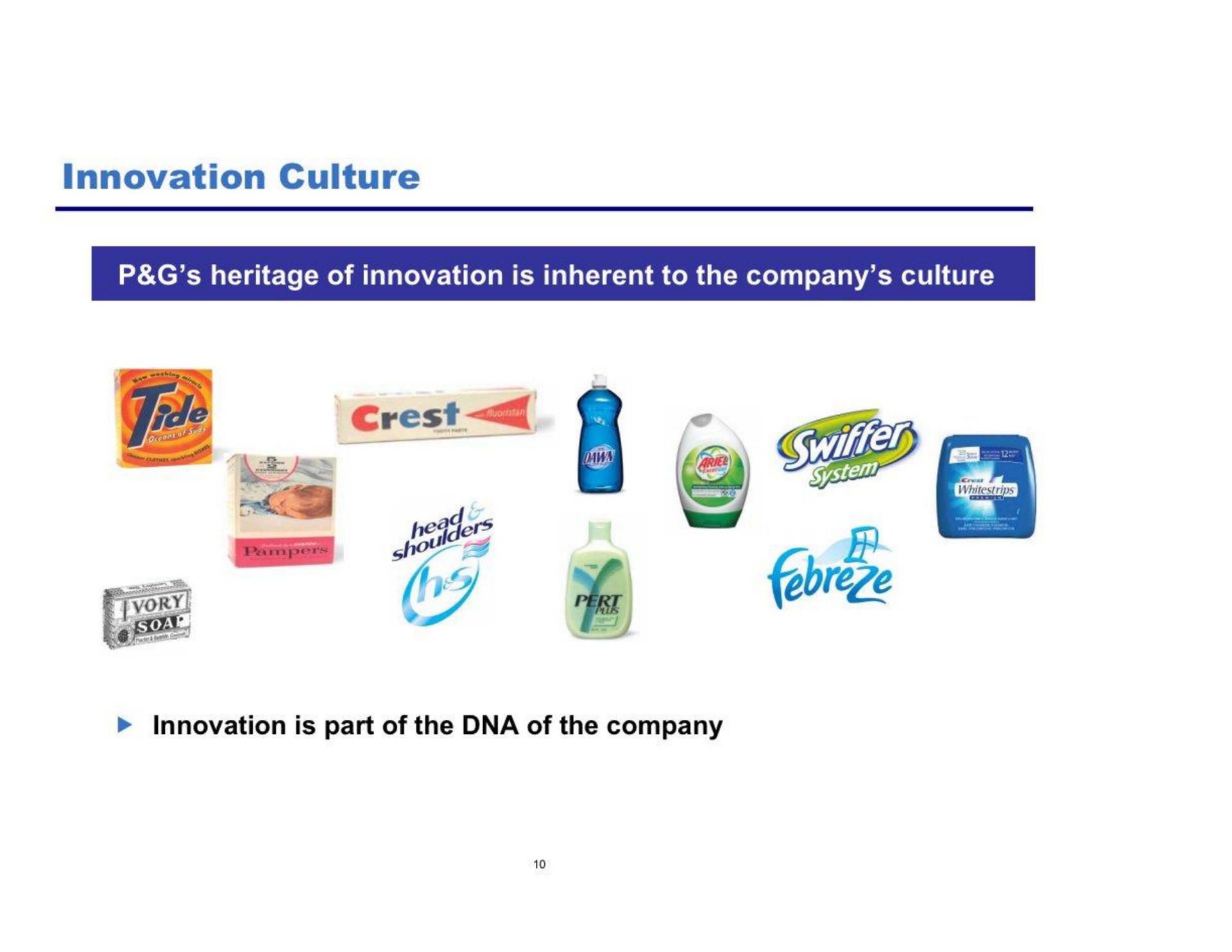 innovation culture | Pershing Square