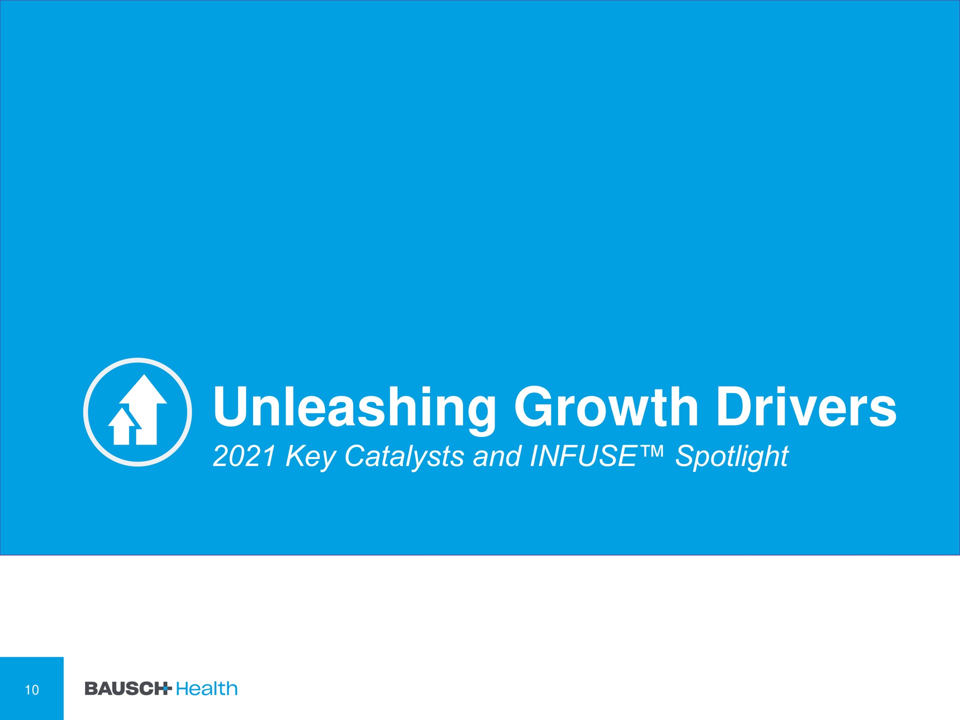 unleashing growth drivers key catalysts and infuse spotlight | Bausch Health Companies