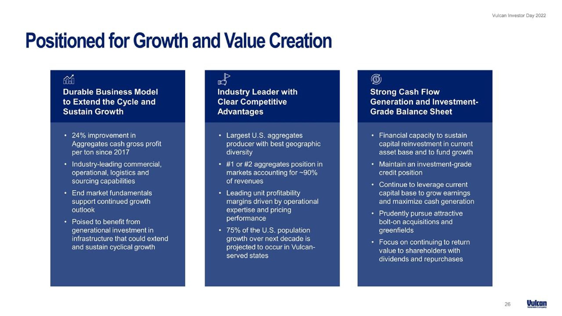 positioned for growth and value creation | Vulcan Materials