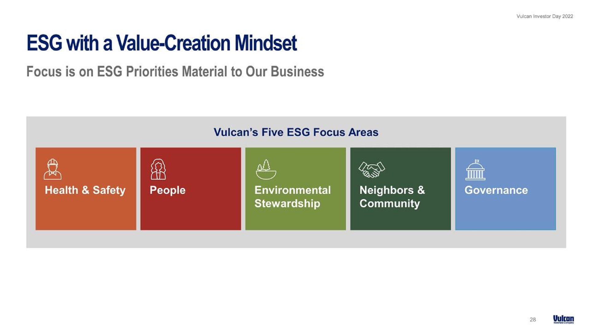 with a value creation be | Vulcan Materials