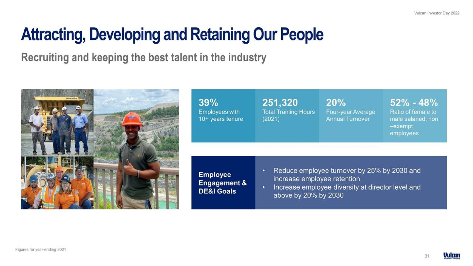 attracting developing and retaining our people | Vulcan Materials