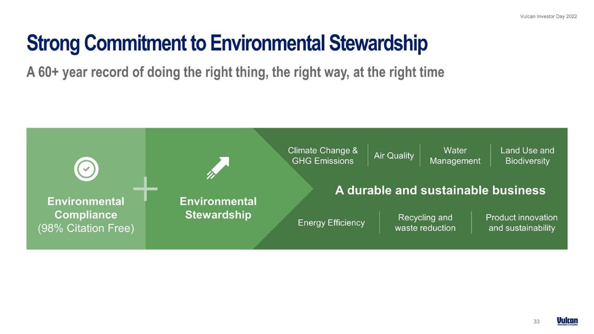 strong commitment to environmental stewardship | Vulcan Materials