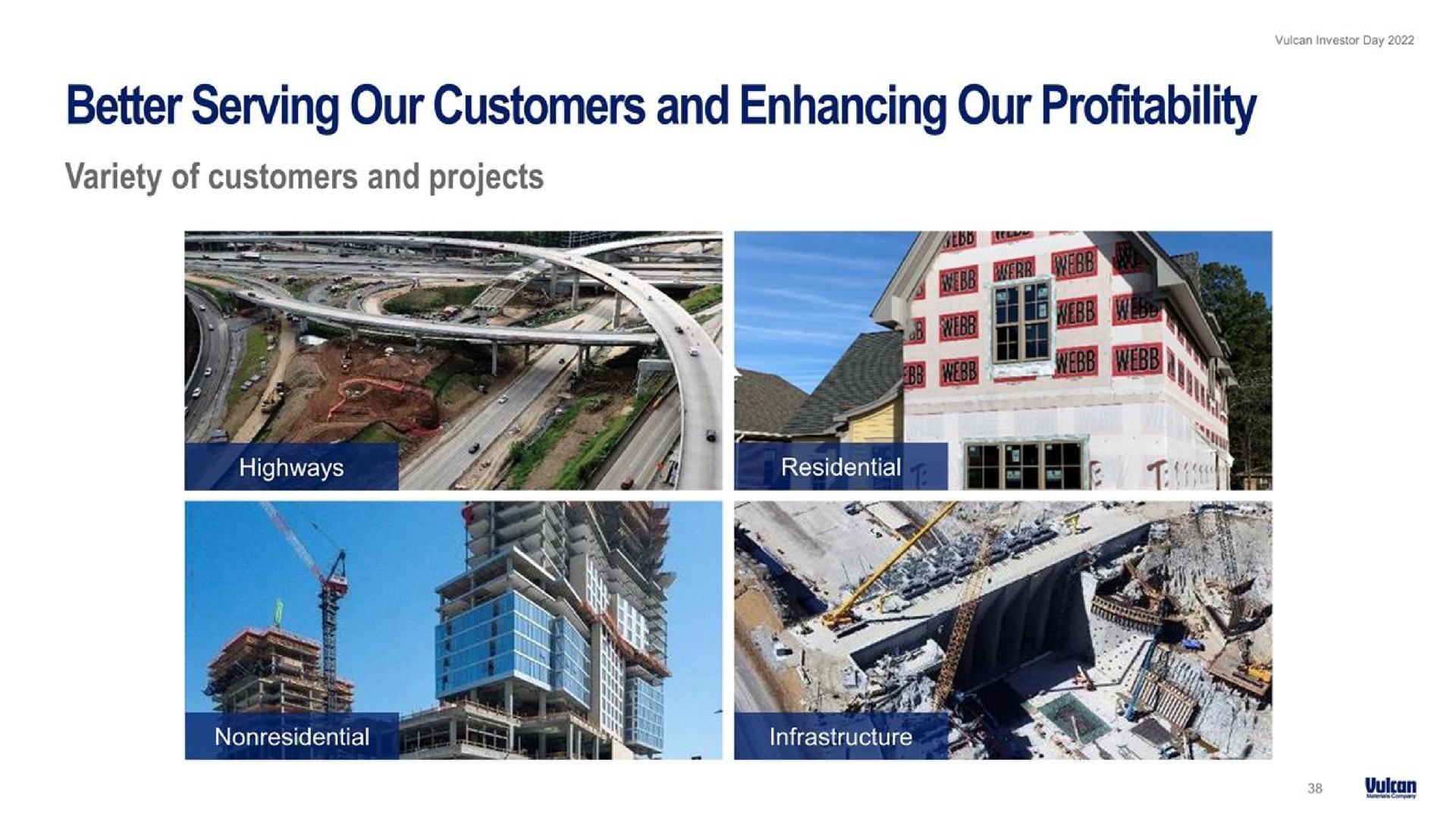 better serving our customers and enhancing our profitability | Vulcan Materials