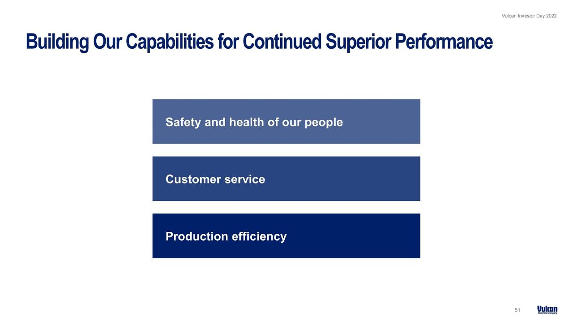 building our capabilities for continued superior performance | Vulcan Materials