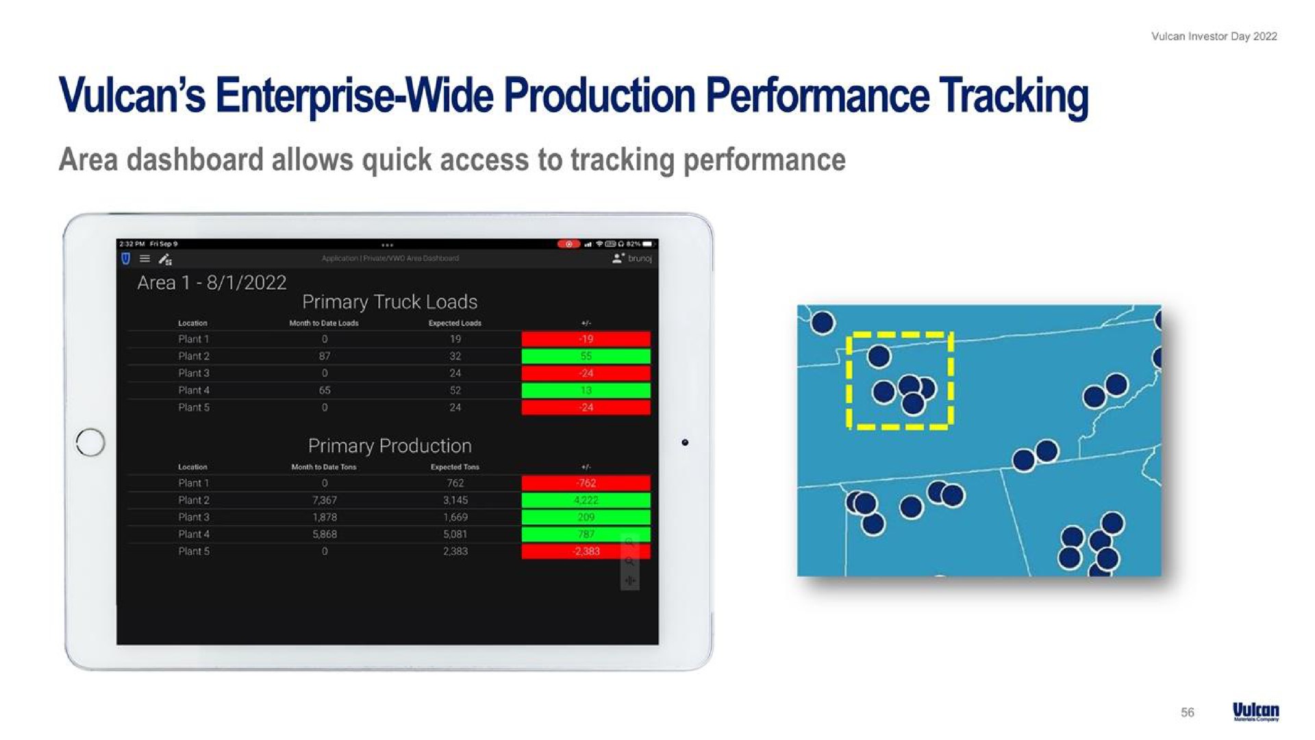 enterprise wide production performance tracking | Vulcan Materials
