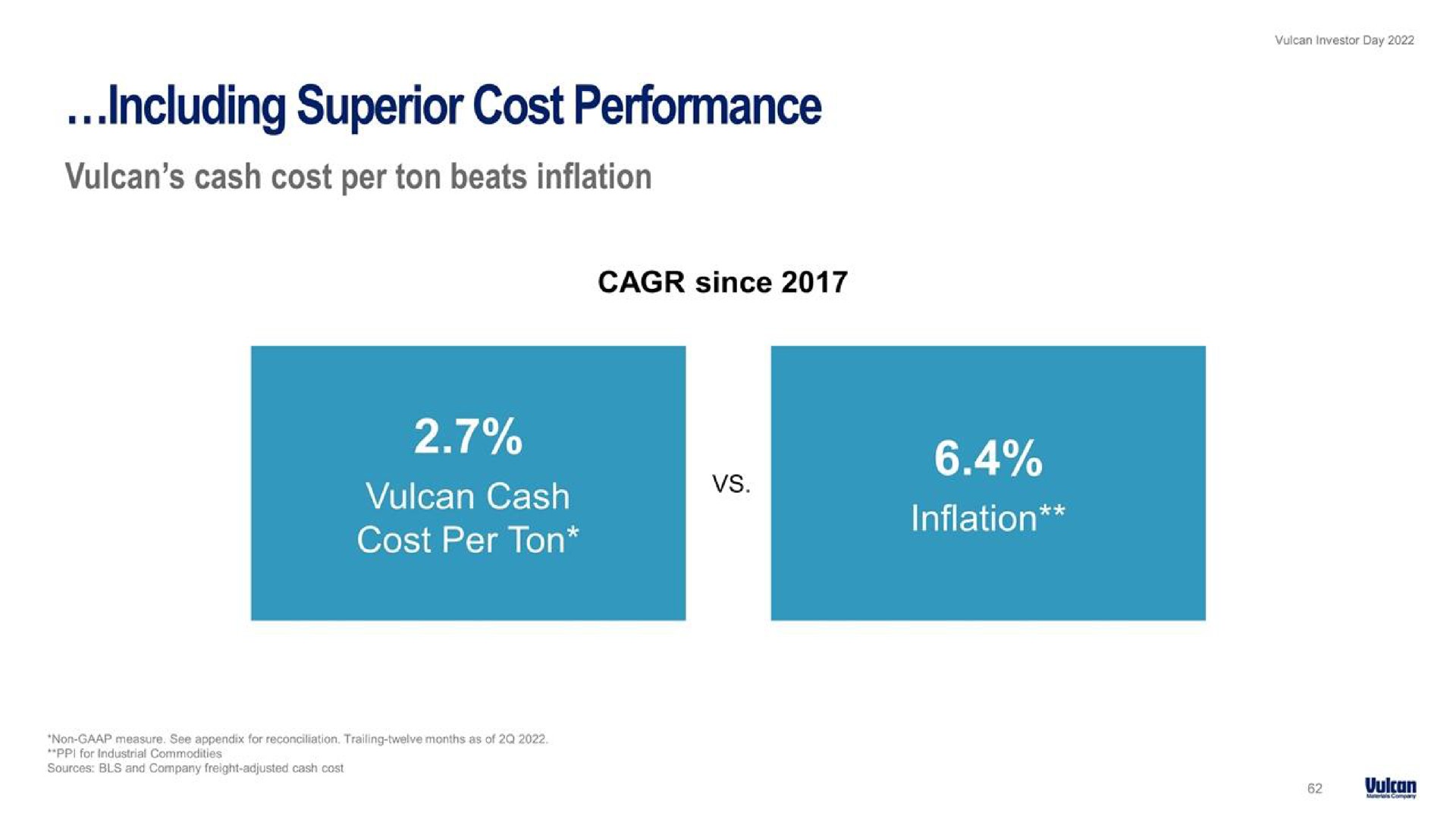 superior cost performance | Vulcan Materials