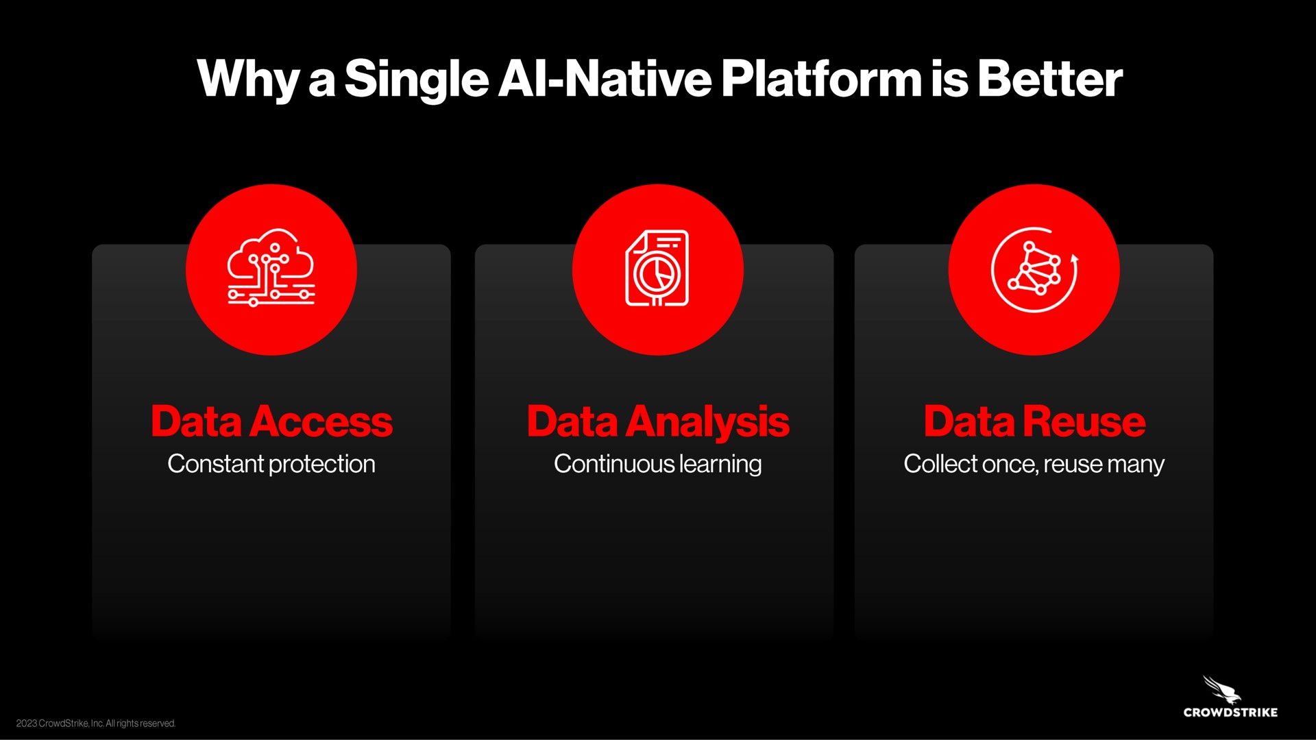 why a single native platform is better constant protection continuous learning collect once reuse many | Crowdstrike