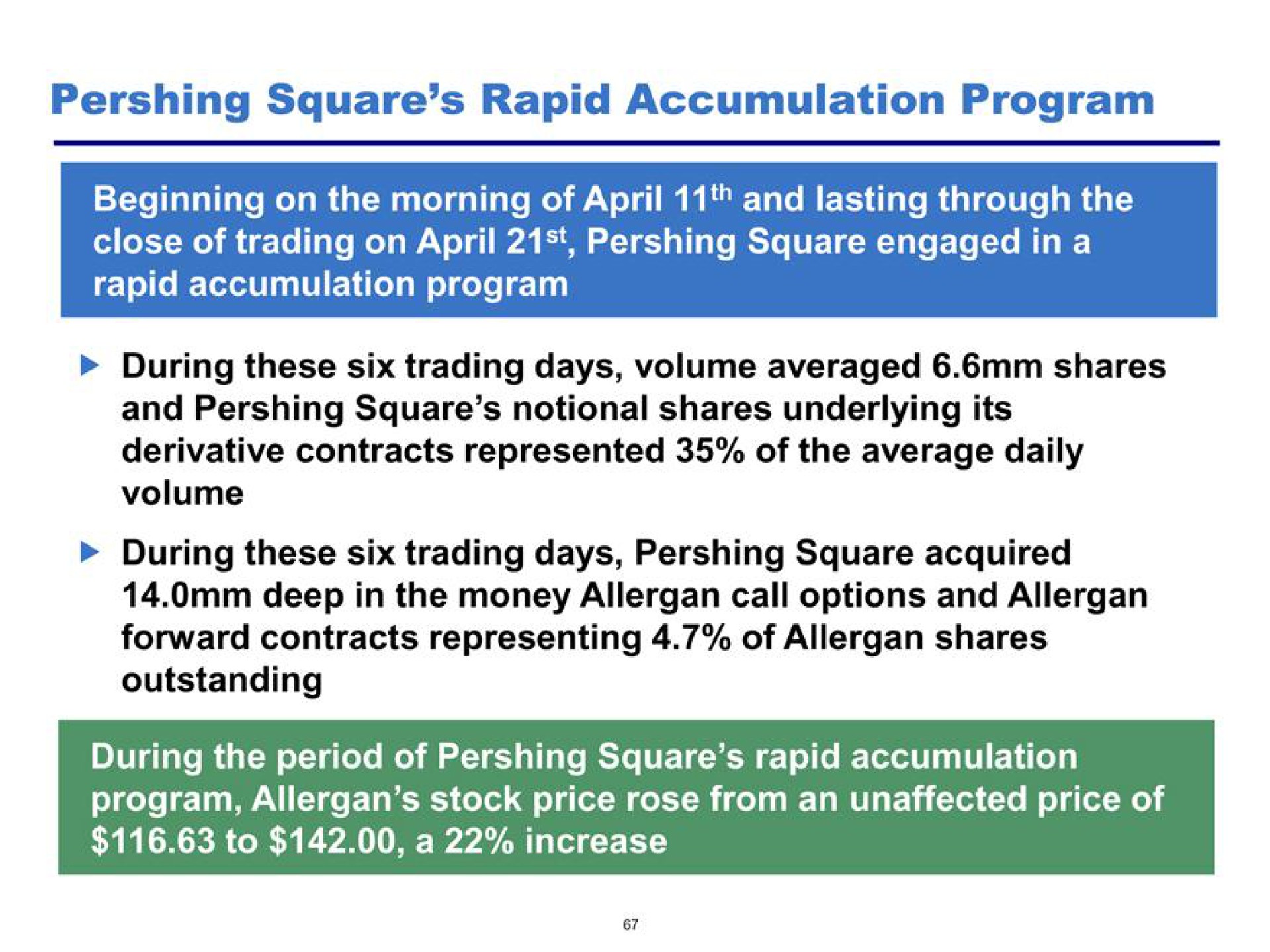 square rapid accumulation program | Pershing Square