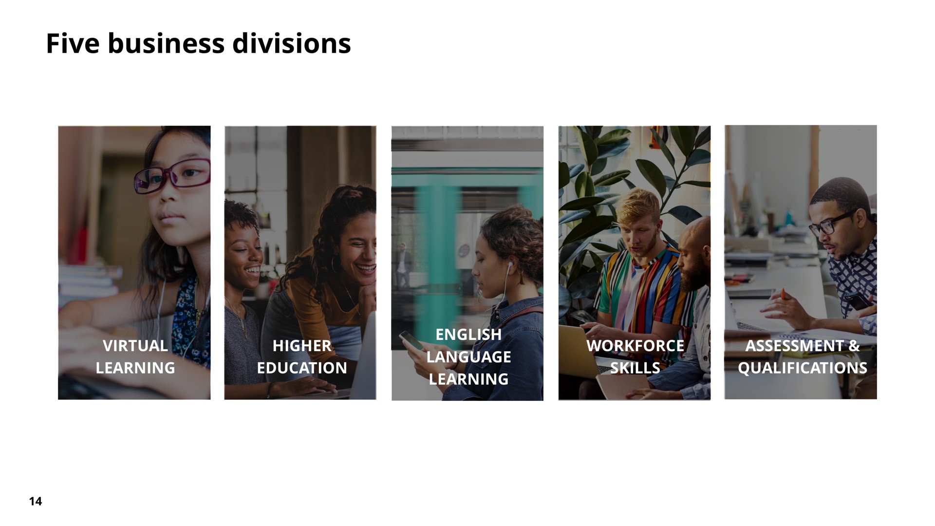 five business divisions | Pearson