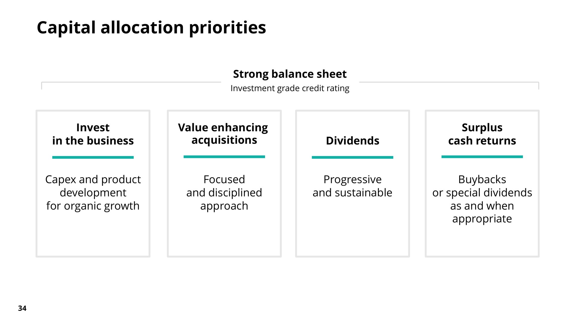 capital allocation priorities | Pearson