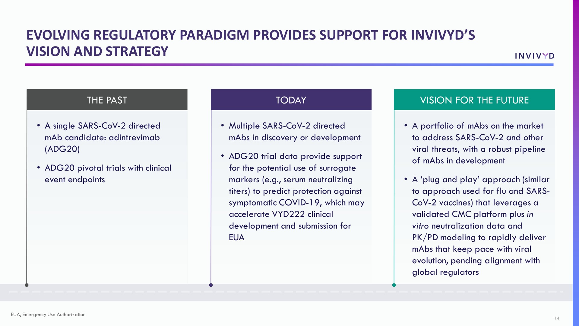 evolving regulatory paradigm provides support for vision and strategy | Adagio Therapeutics