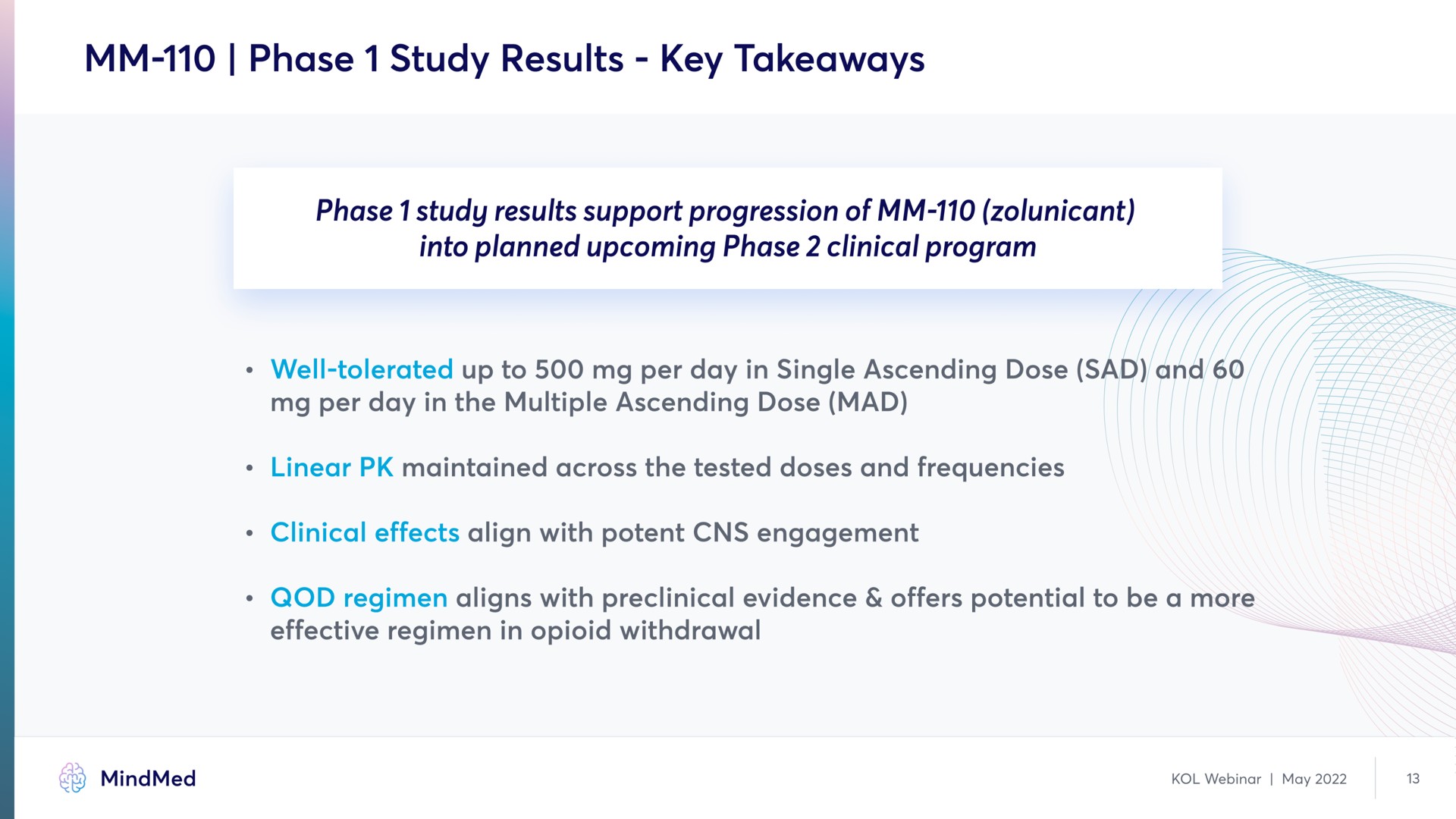 phase study results key phase study results support progression of into planned upcoming phase clinical program well tolerated up to per day in single ascending dose sad and per day in the multiple ascending dose mad linear maintained across the tested doses and frequencies clinical effects align with potent engagement regimen aligns with preclinical evidence offers potential to be a more effective regimen in withdrawal | MindMed