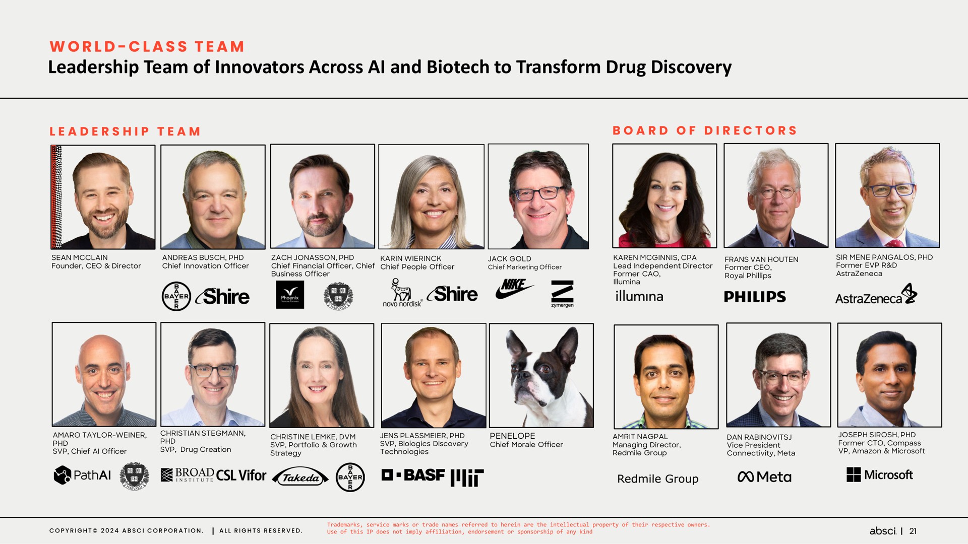 leadership team of innovators across and to transform drug discovery world class i broad i group be | Absci