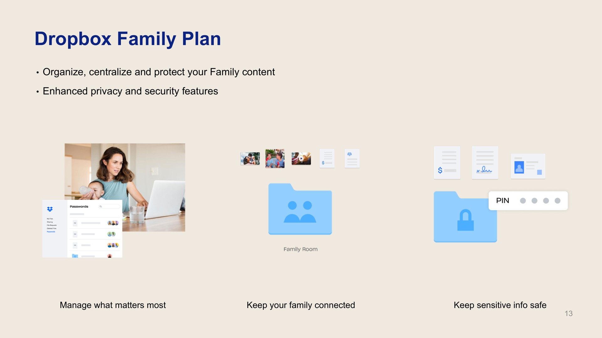 family plan | Dropbox