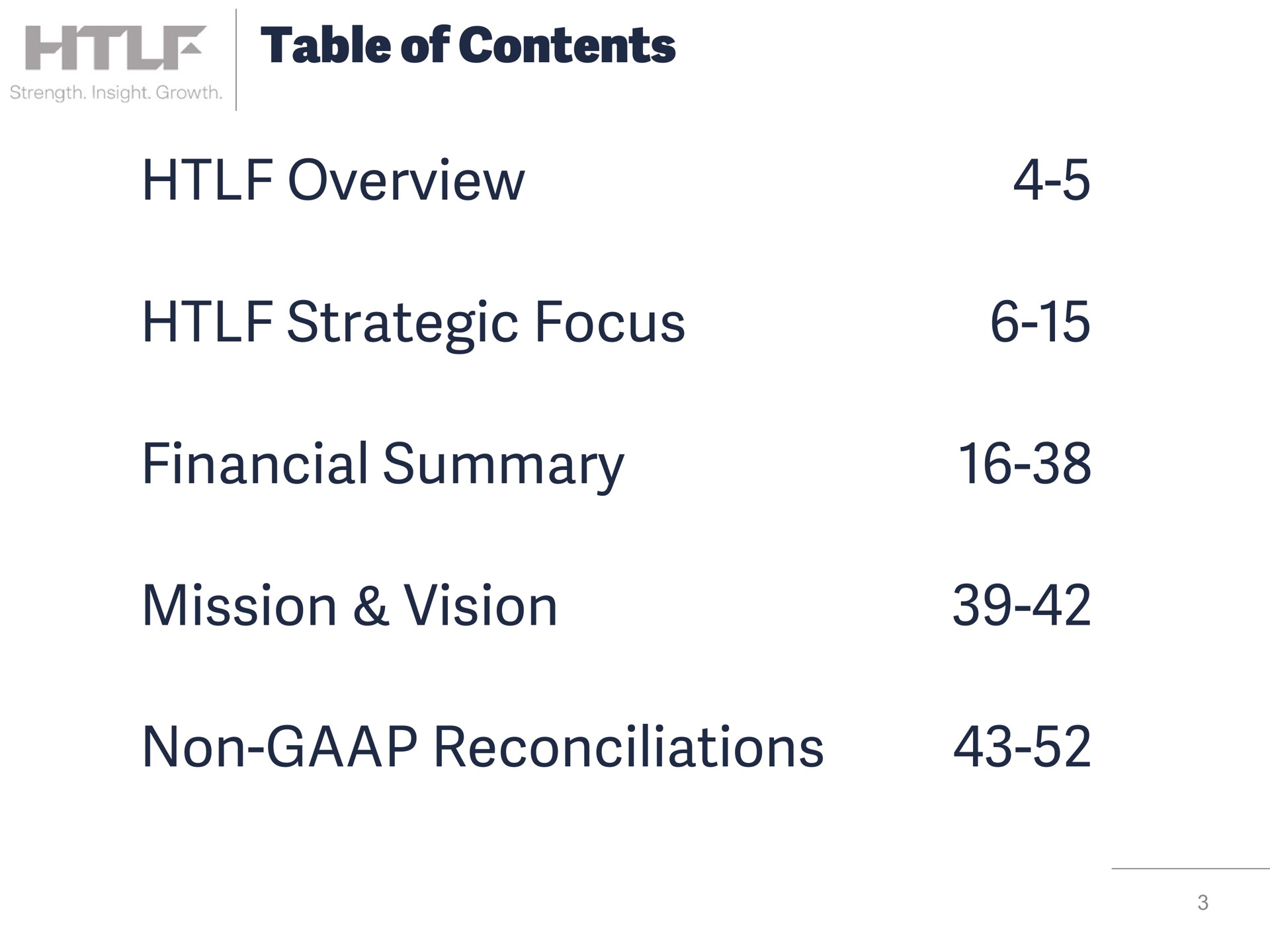 table of contents overview strategic focus financial summary mission vision non reconciliations | Heartland Financial USA