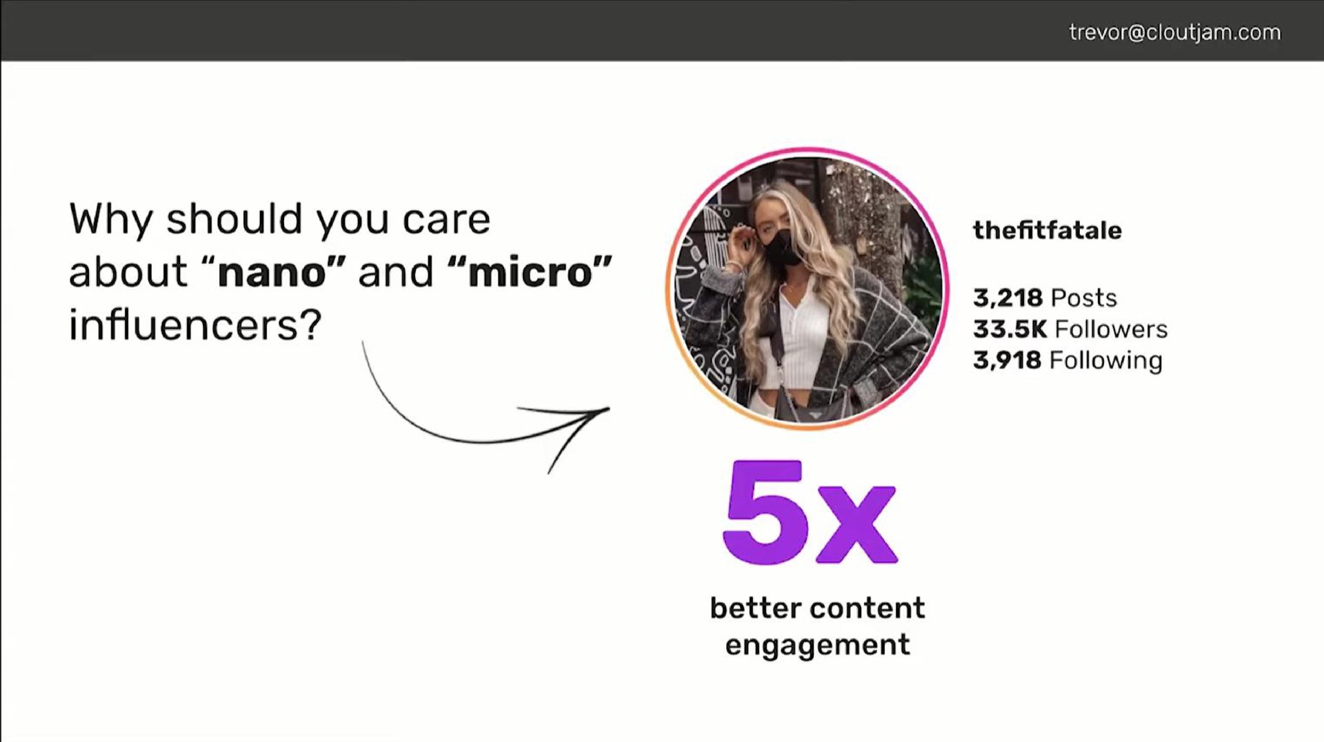 why should you care about and micro posts followers following better content engagement | Clout Jam