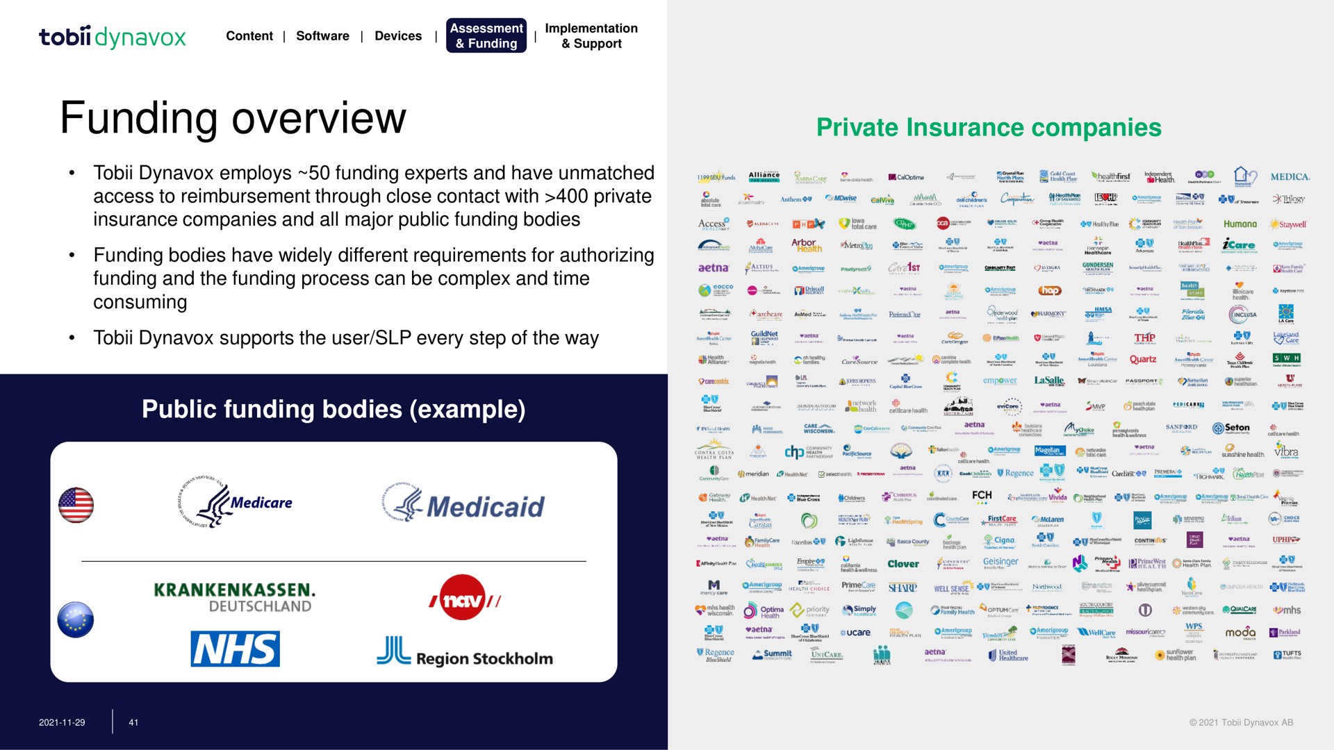 funding overview me private insurance companies tie | Tobii Dynavox