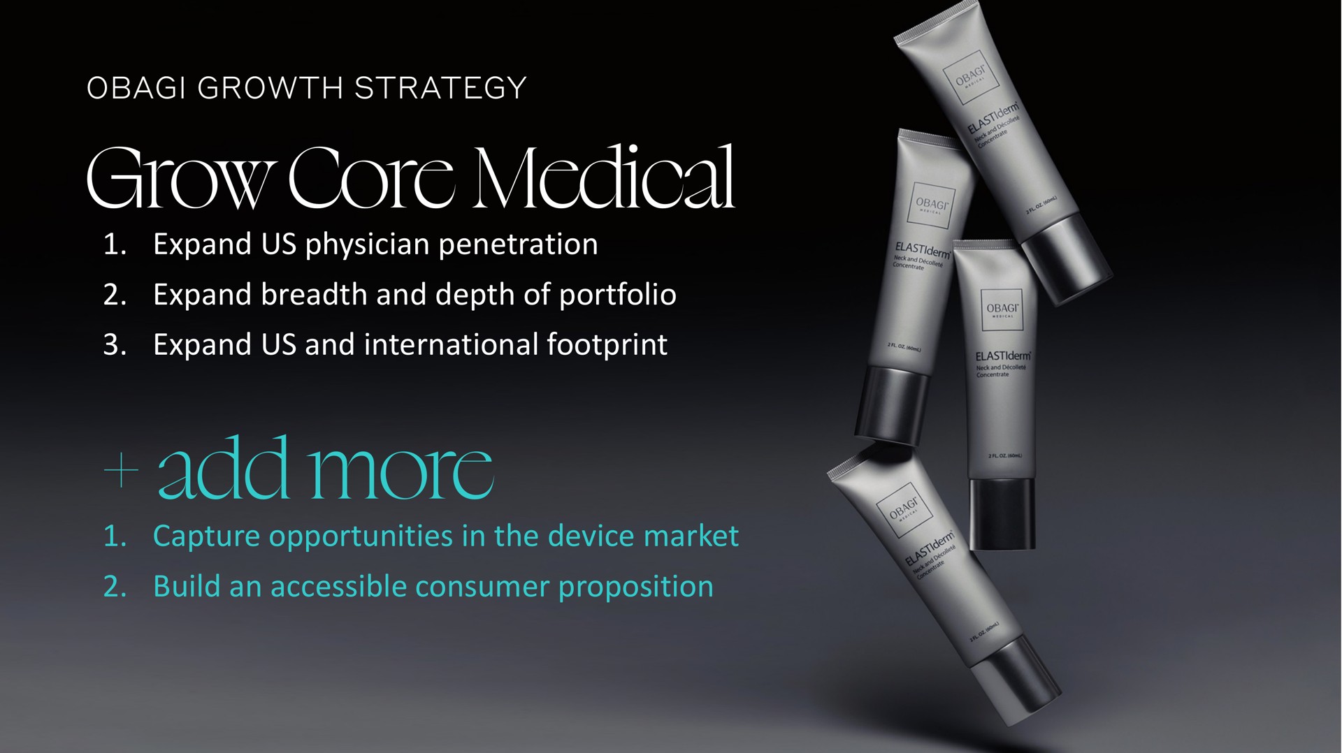 grow core medical expand us physician penetration expand breadth and depth of portfolio expand us and international footprint add more capture opportunities in the device market build an accessible consumer proposition growth strategy | Waldencast