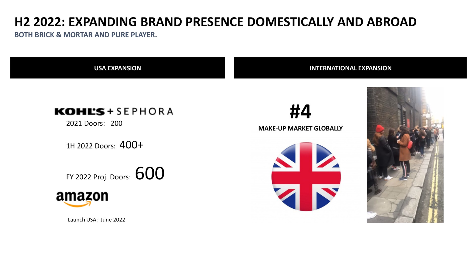 expanding brand presence domestically and abroad | Waldencast