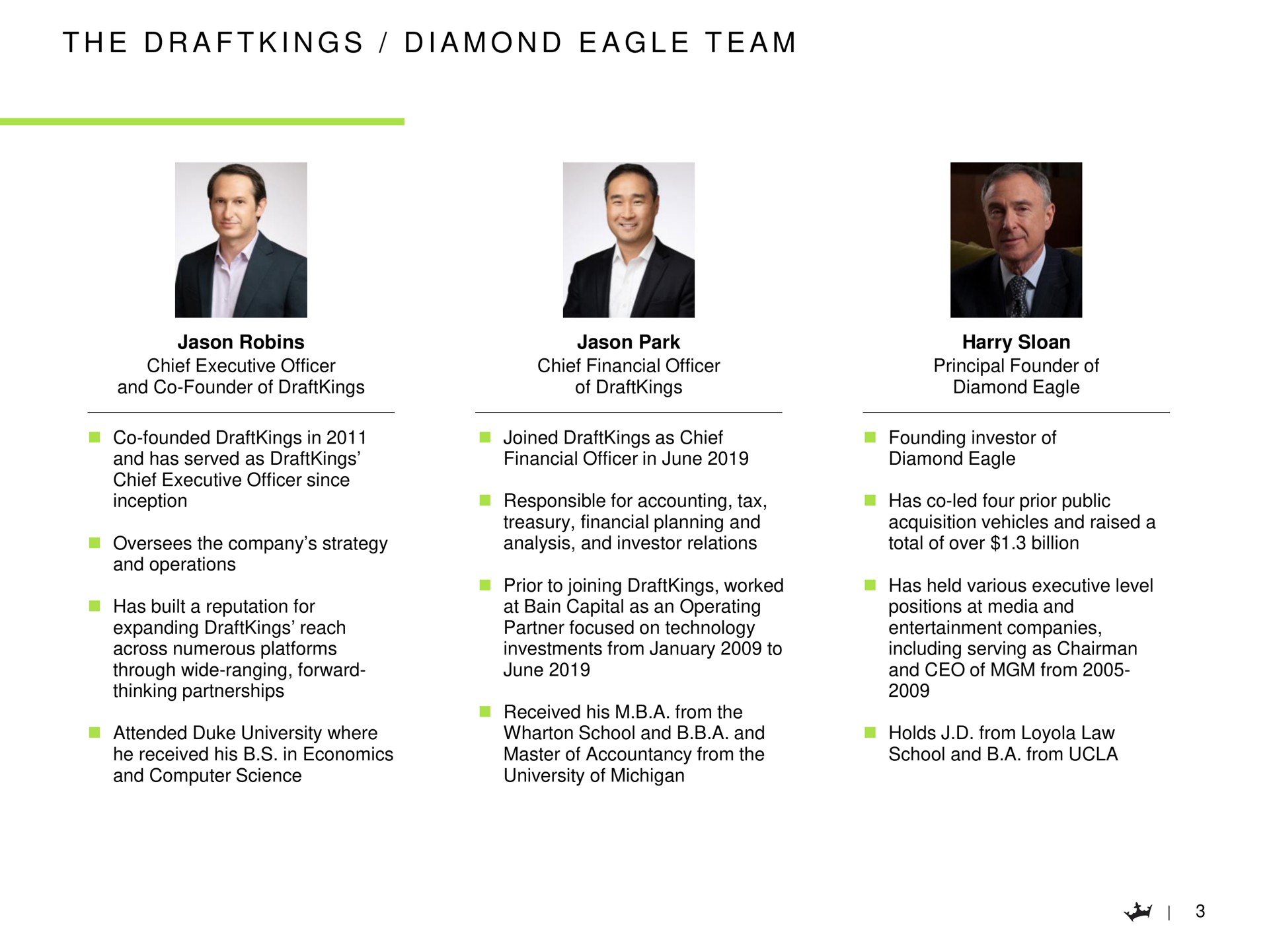 a i i a a a the diamond eagle team | DraftKings