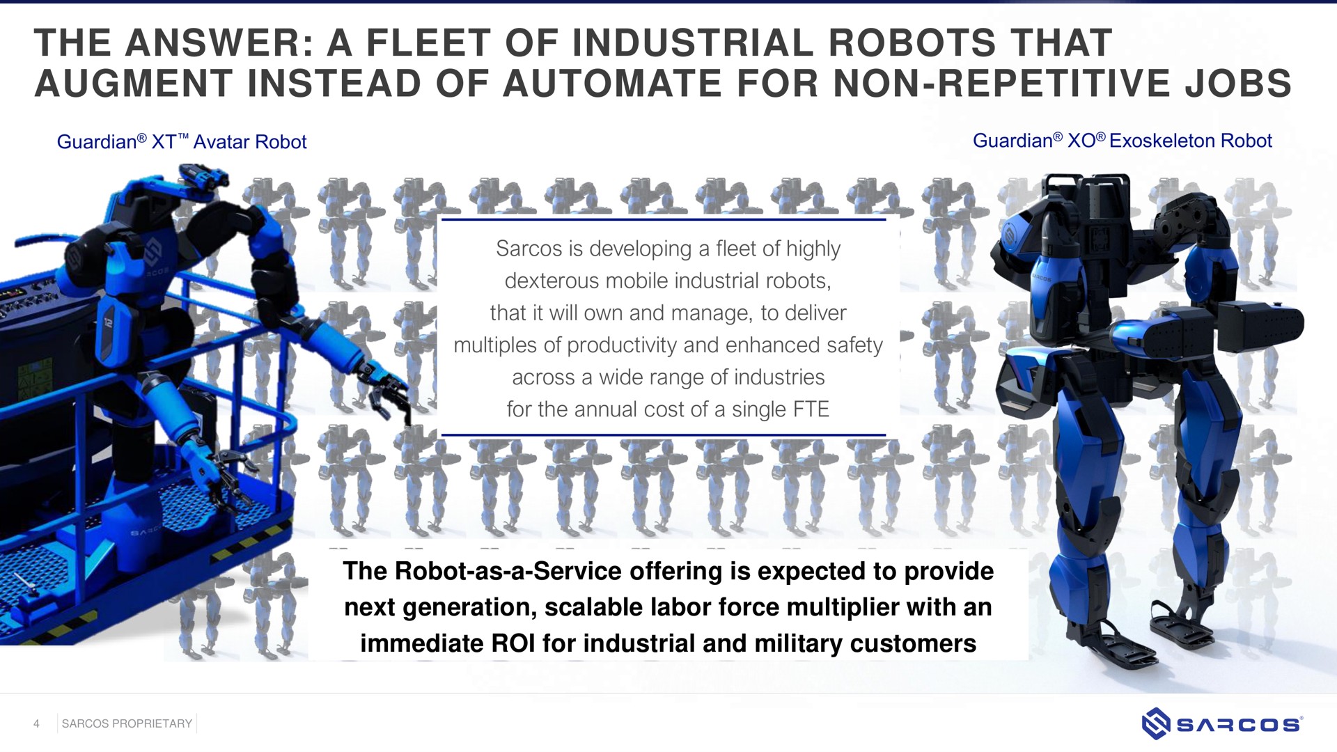 the answer a fleet of industrial robots that augment instead of for non repetitive jobs | Sarcos