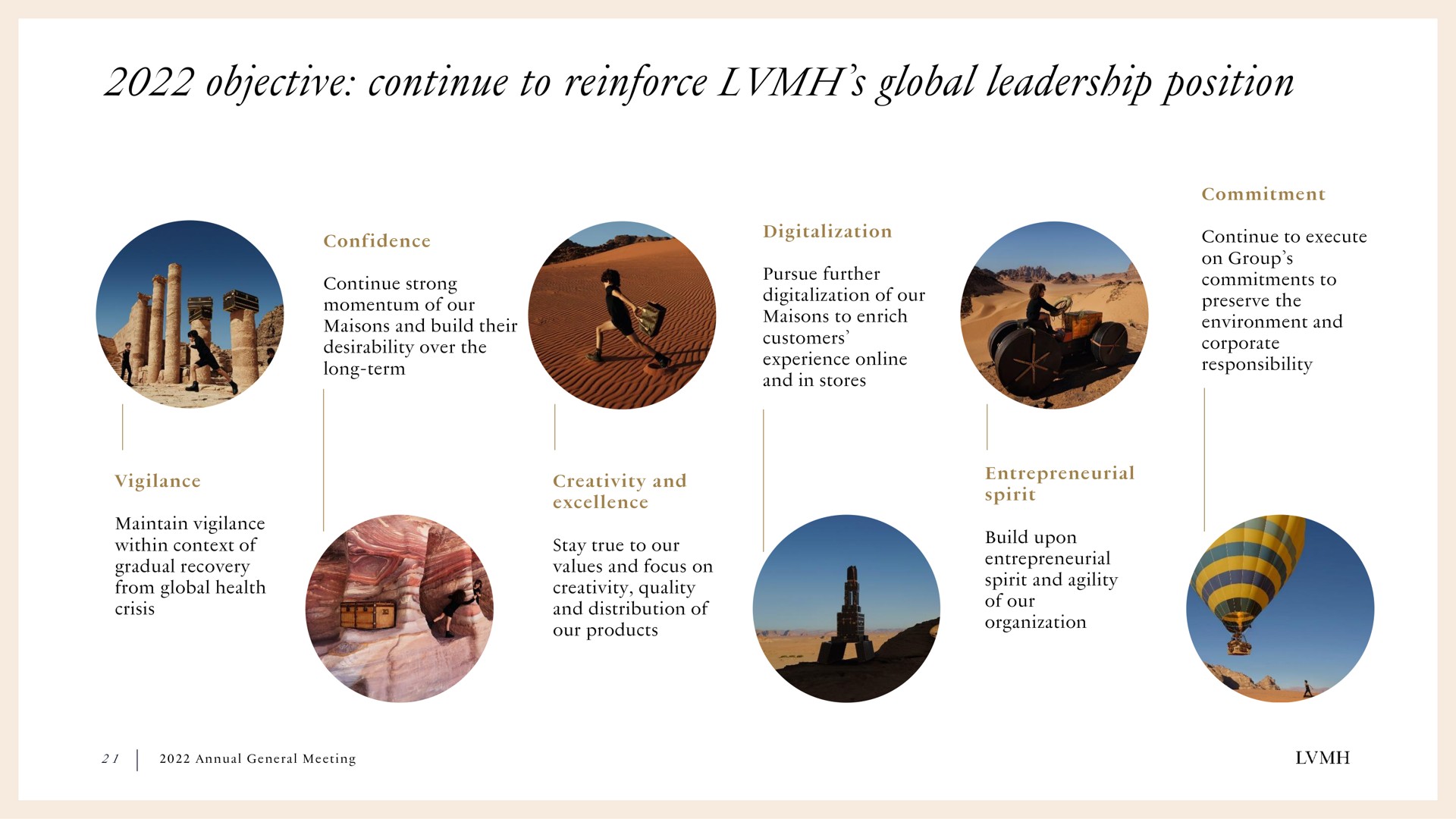objective continue to reinforce global leadership position | LVMH