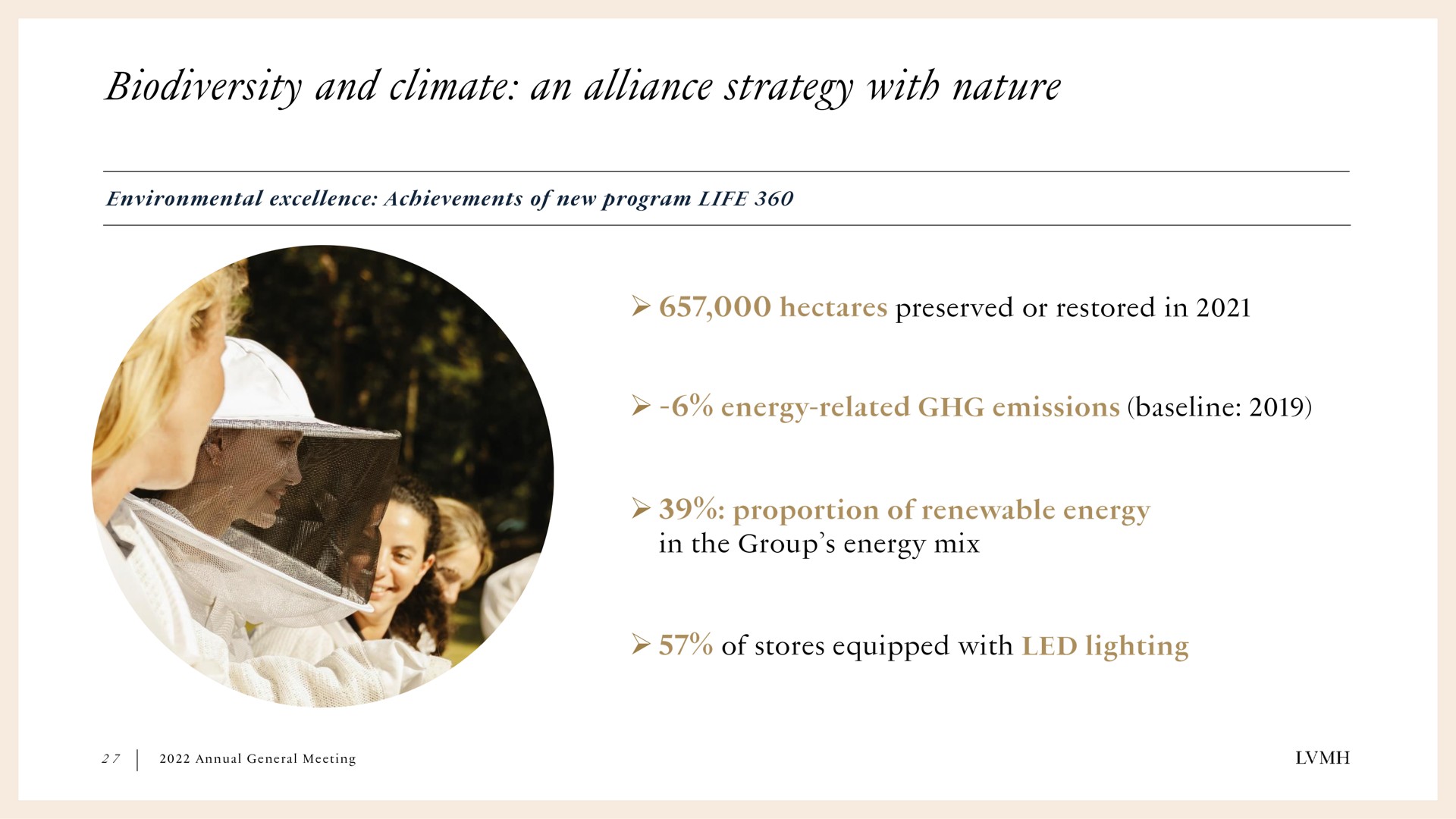 and climate an alliance strategy with nature | LVMH