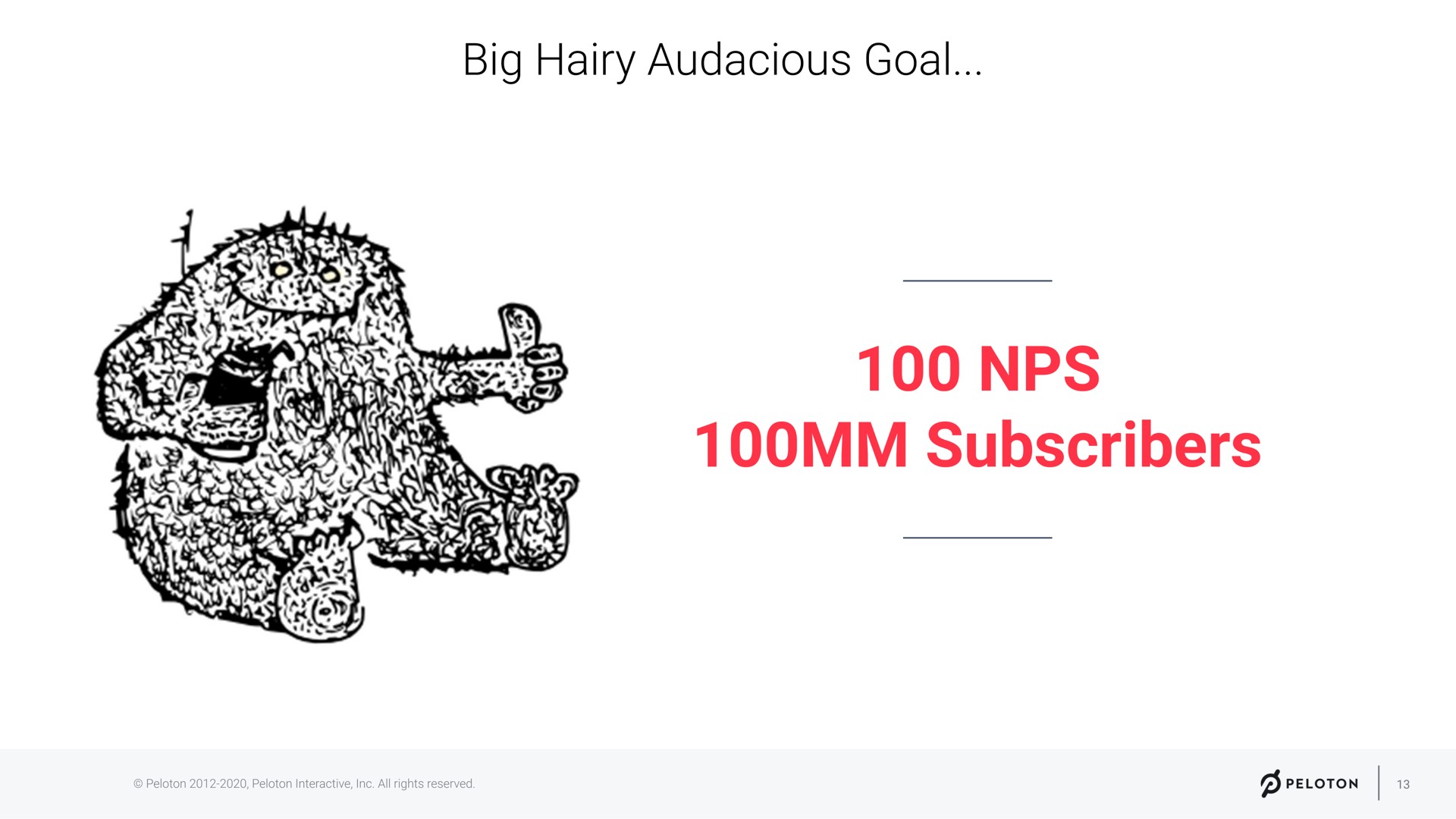 subscribers big hairy audacious goal | Peloton