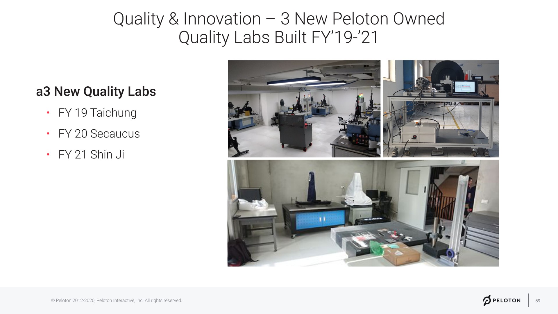 quality innovation new peloton owned quality labs built | Peloton