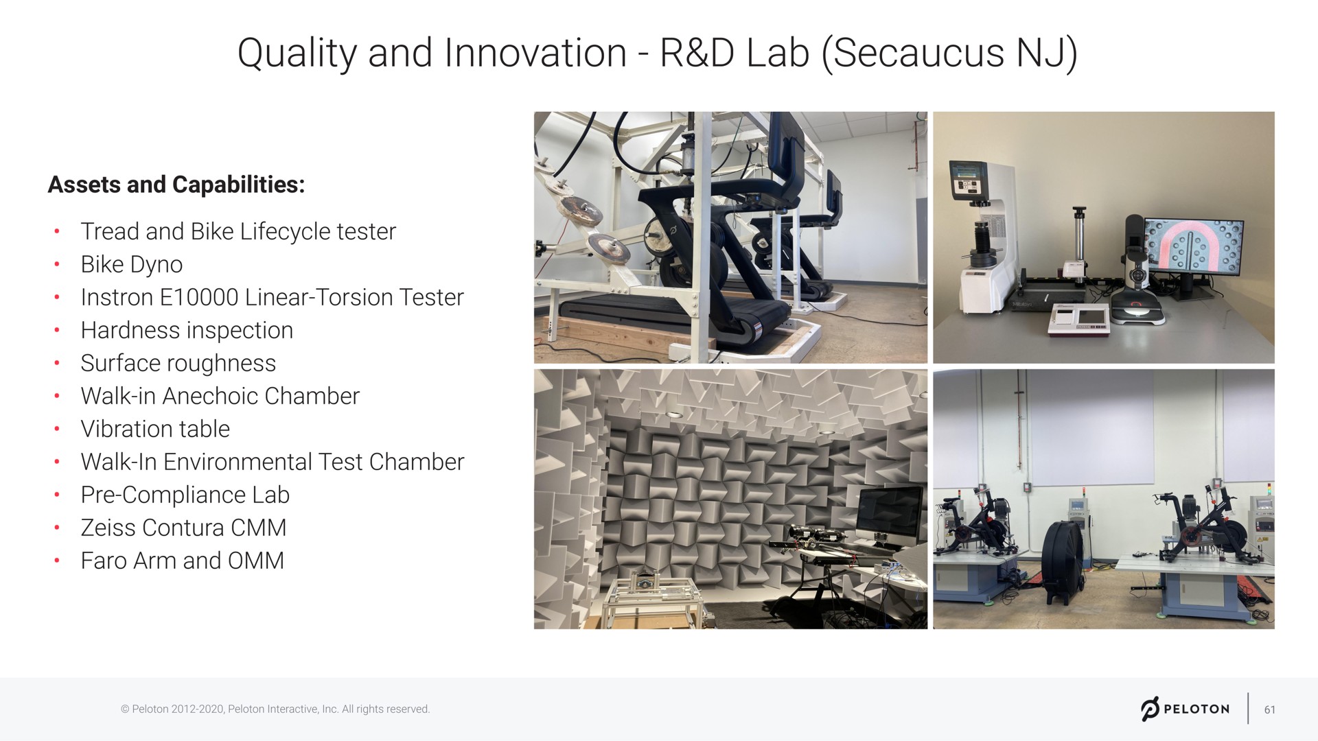 assets and capabilities quality innovation lab | Peloton